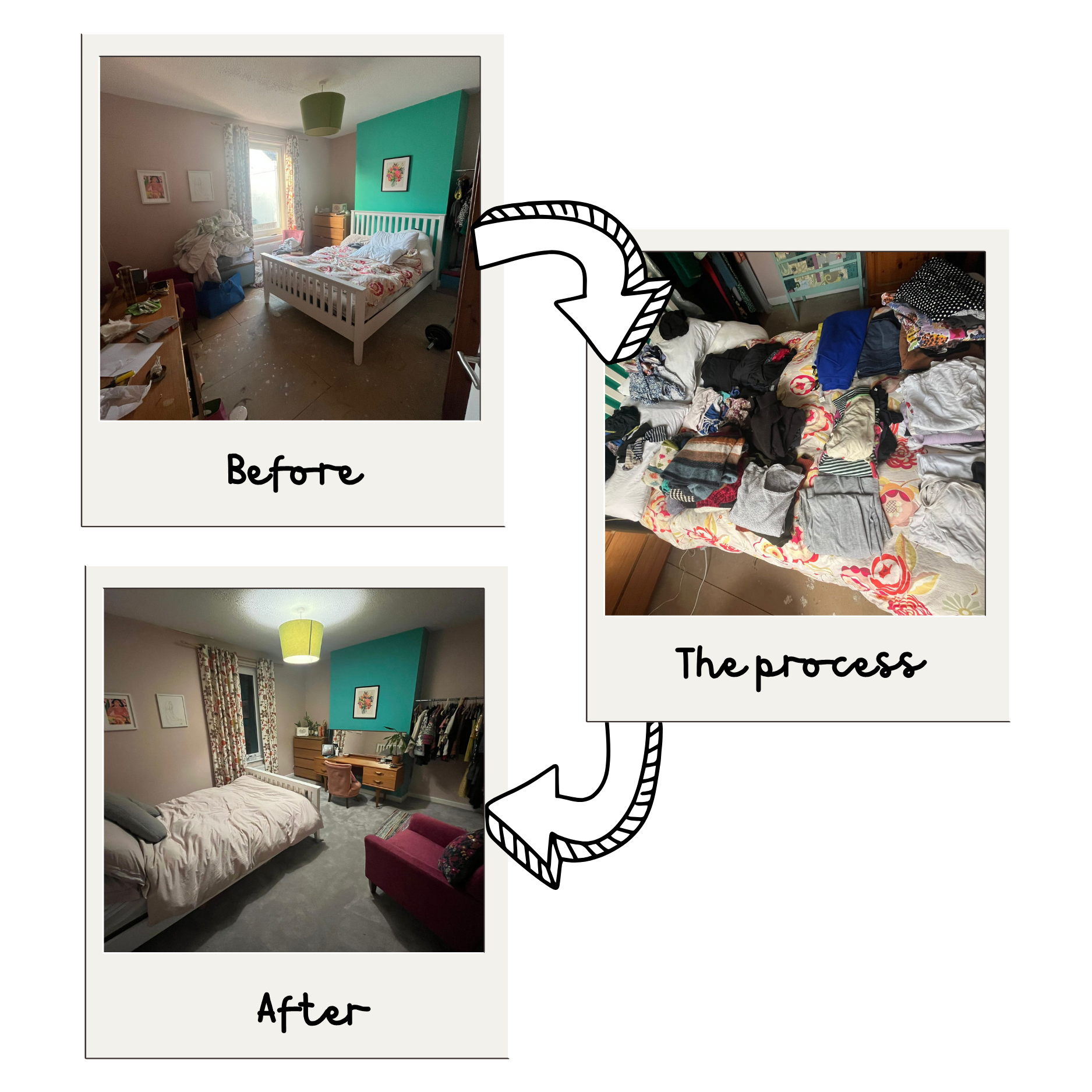 Before, during and after a bedroom decluttering session, showing the process of sorting and organising the space.