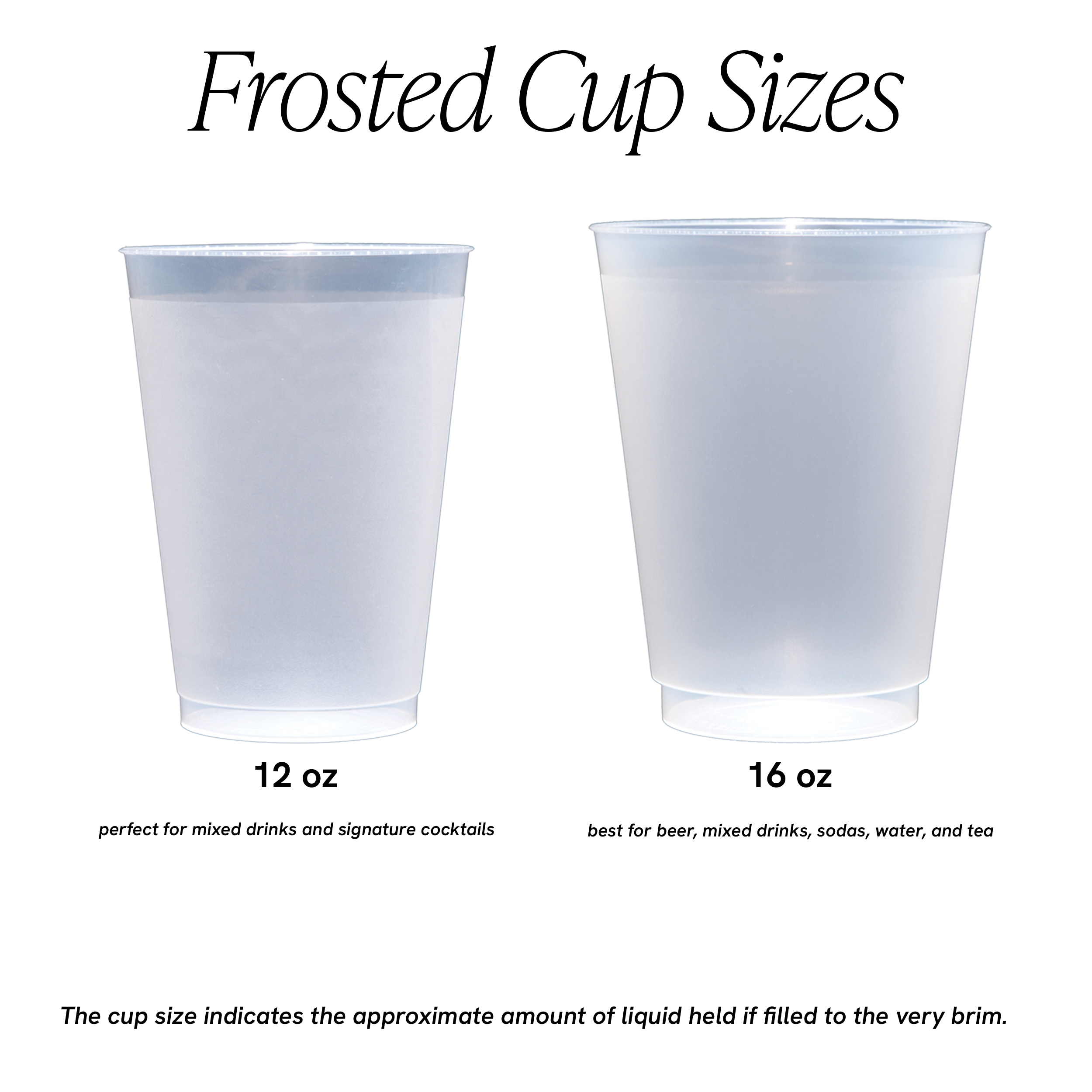 Frosted Cup Size Comparison.png
