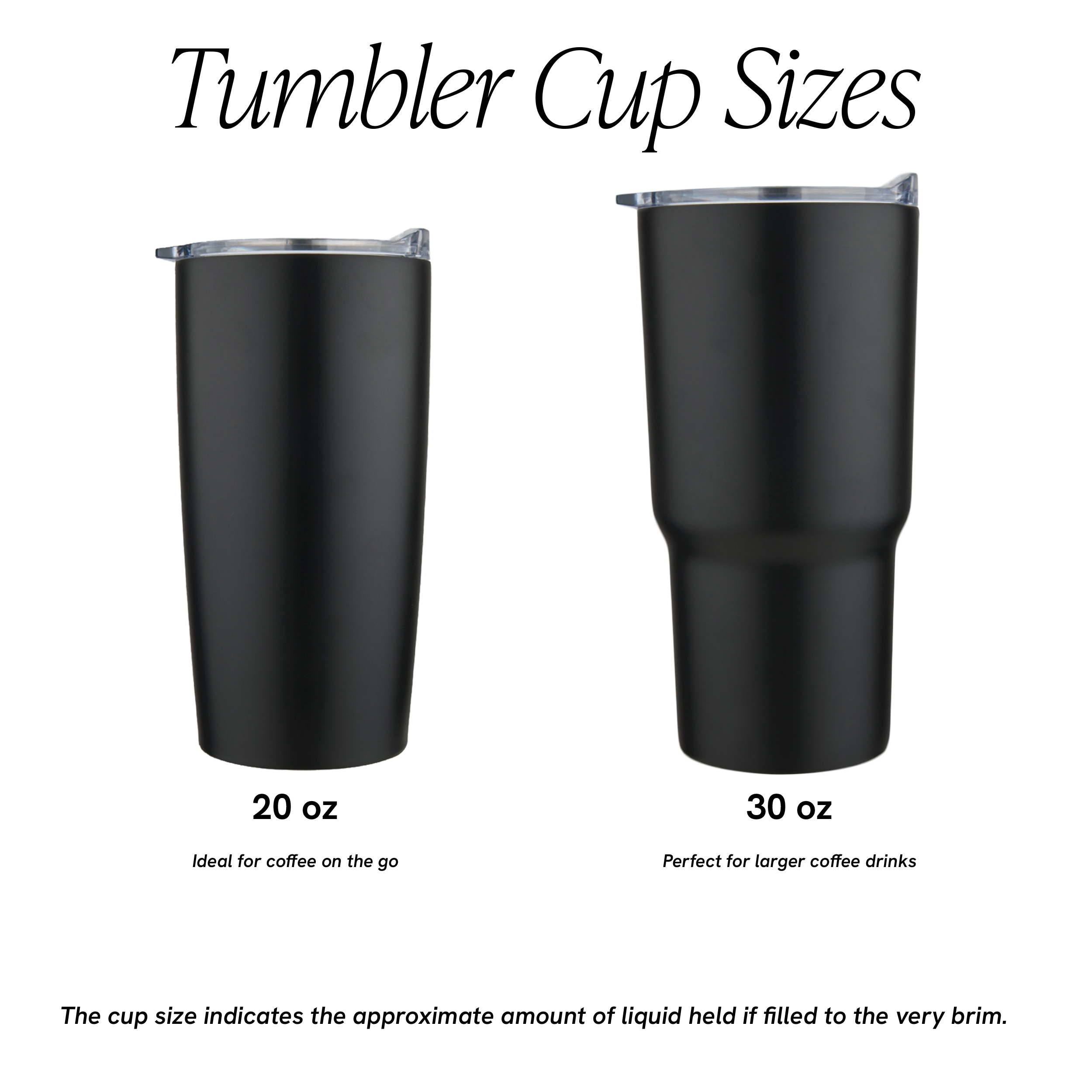 Tumbler Size Comparison.png
