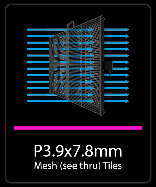 P3.9x7.8mm LED Wall Rental