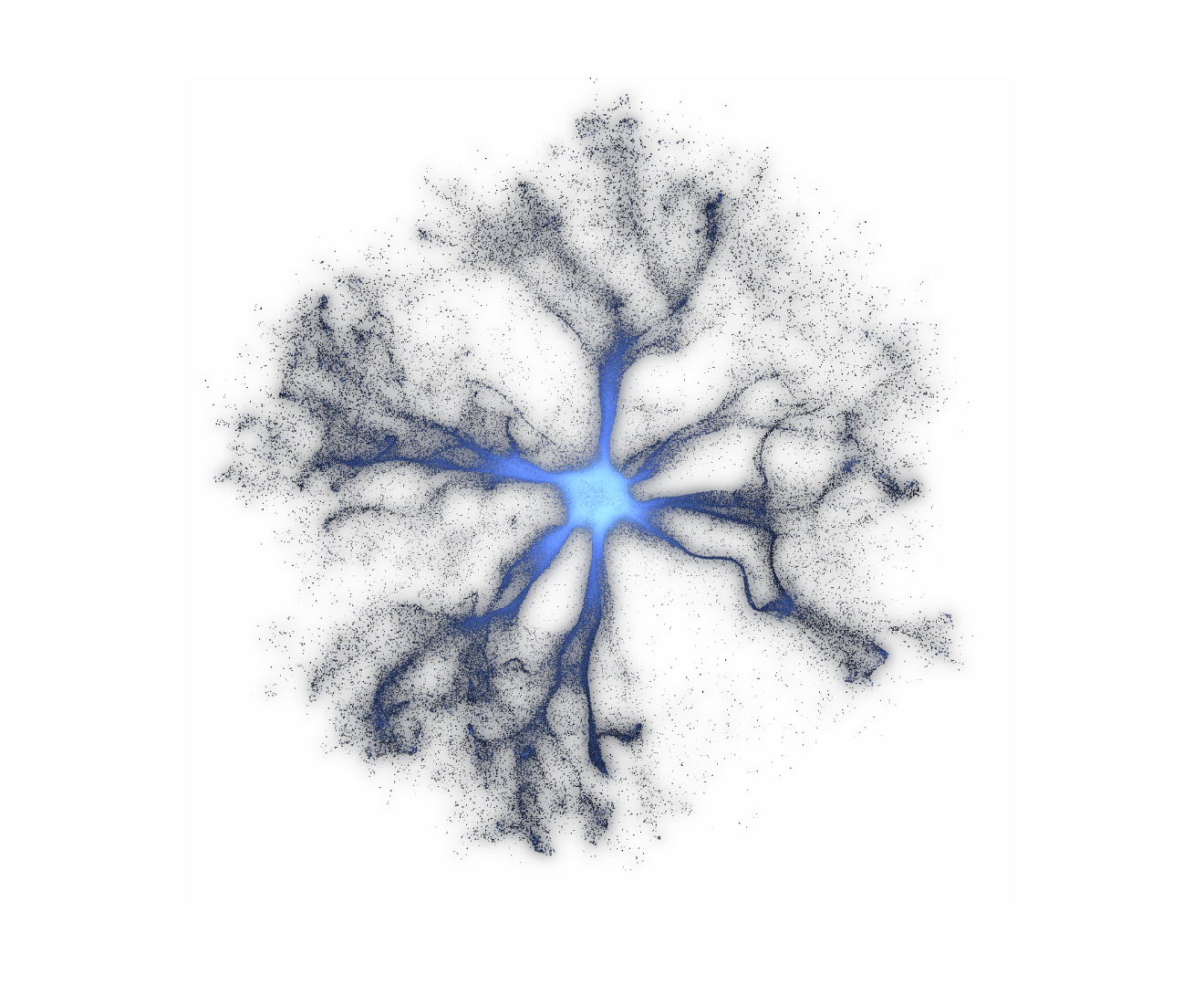 Emotional Landscapes