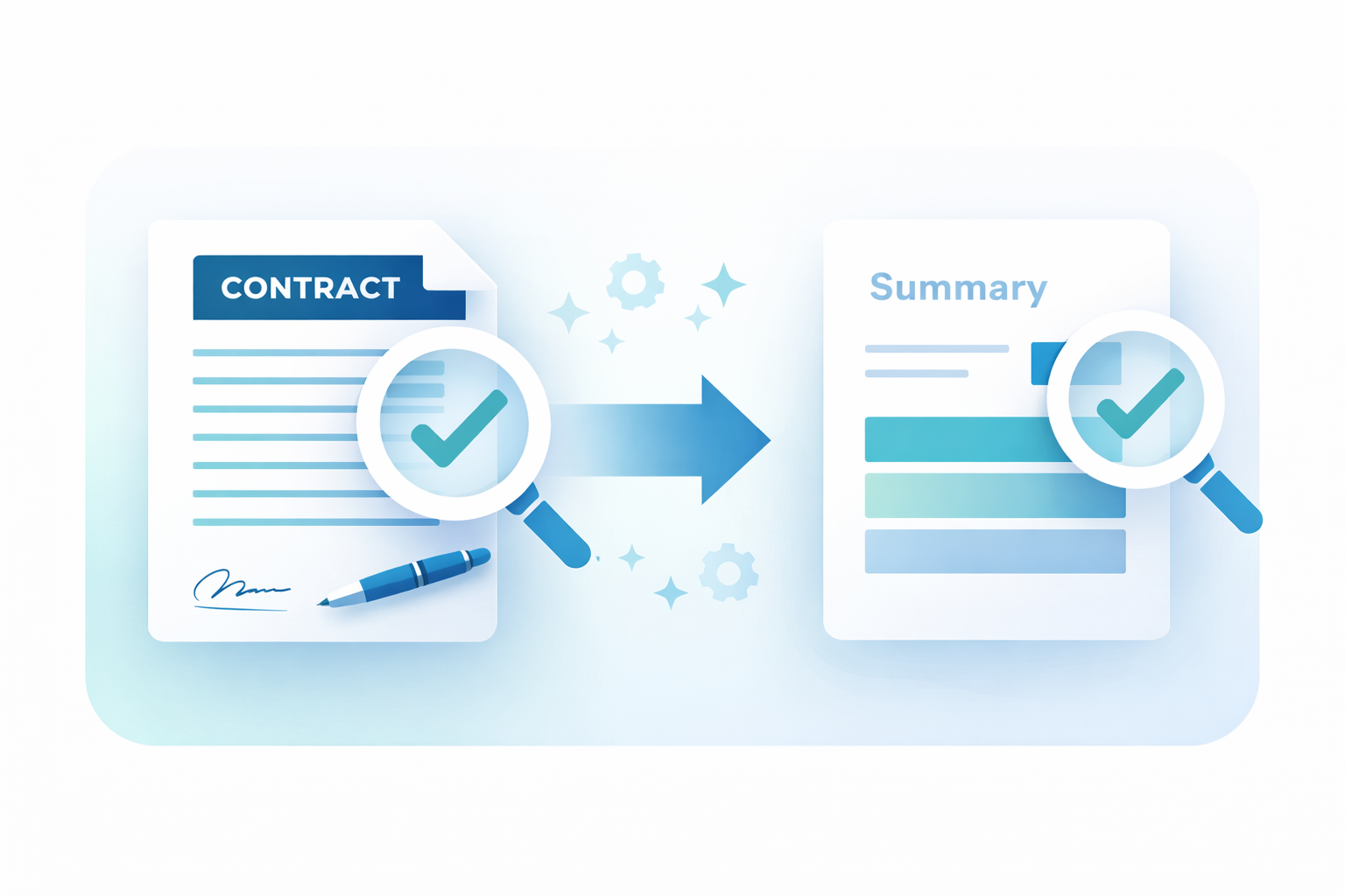 Contract Clarity Summary (up to 5 contracts)