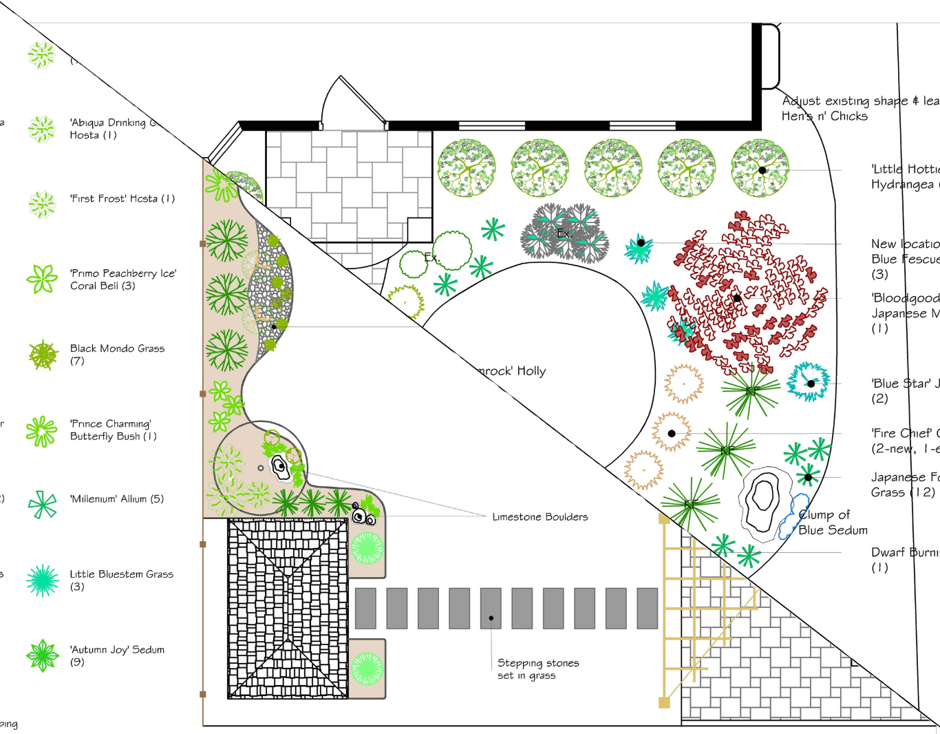 Landscape garden plan with labeled plants, trees, shrubs, a water feature, stepping stones, and a patio area.
