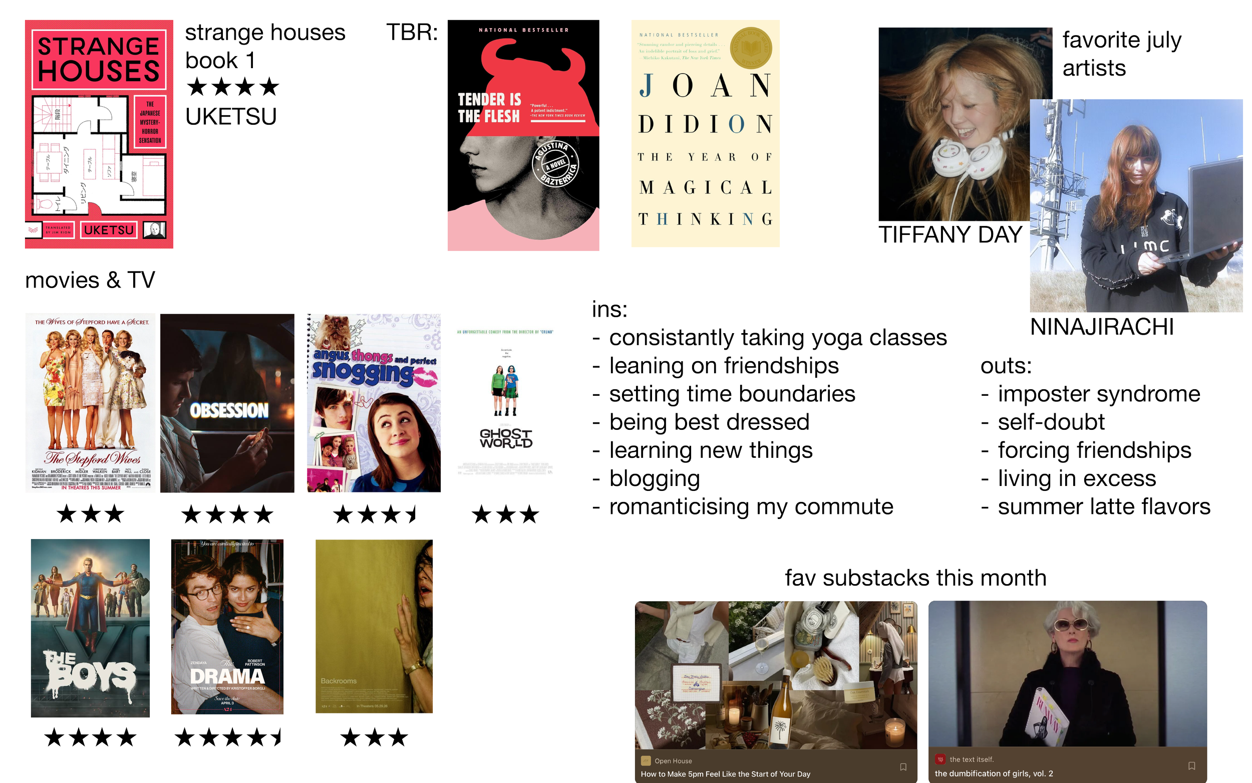 july digest