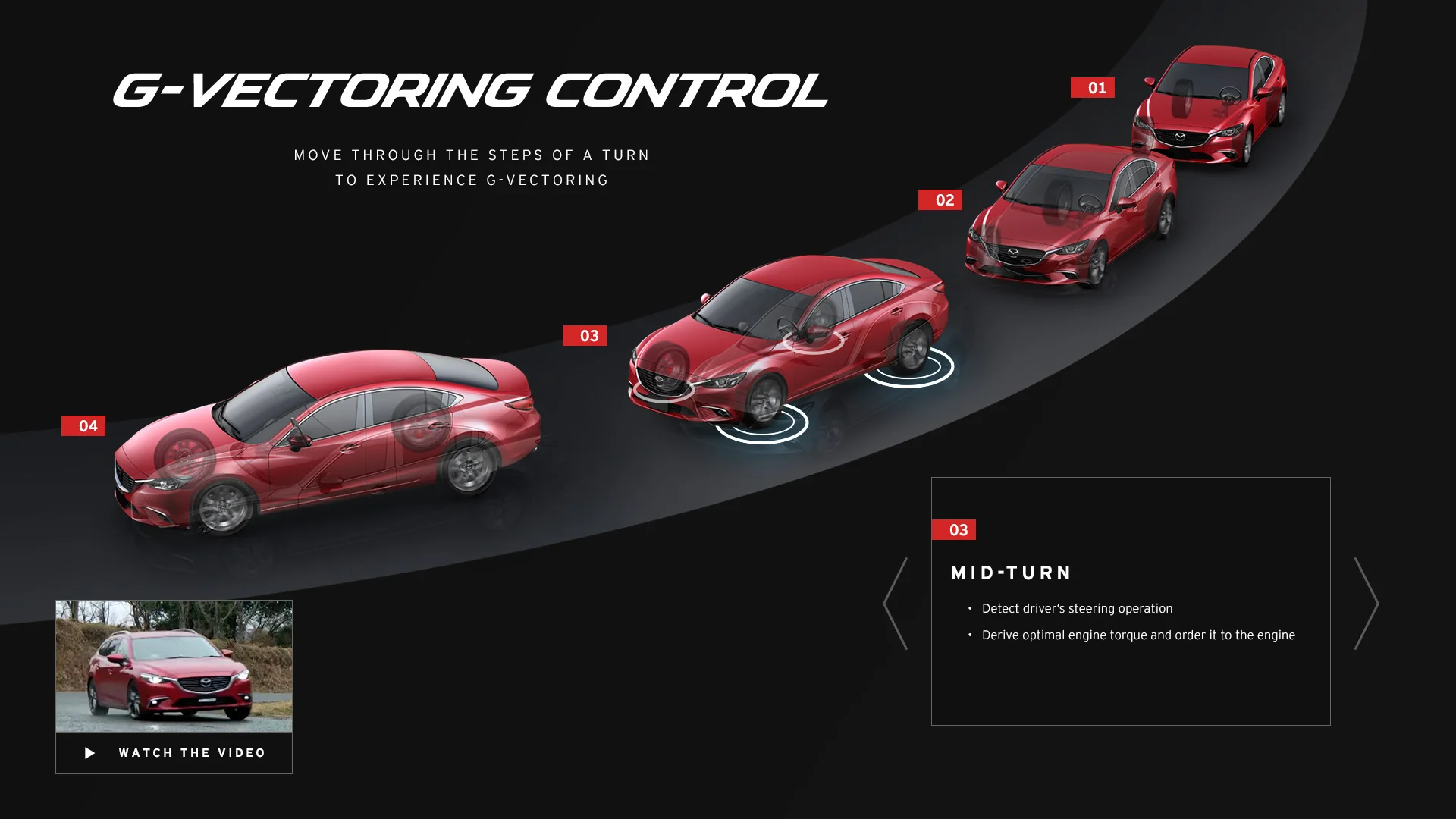 mazda_gVectoring_03.jpg