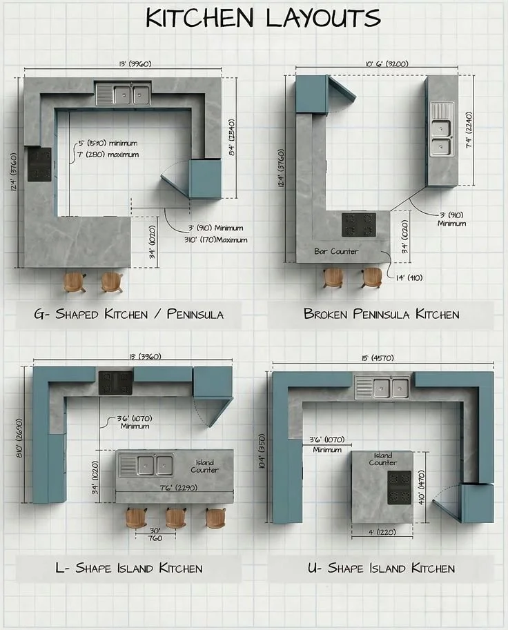 kitchen design layout by full-service interior designer