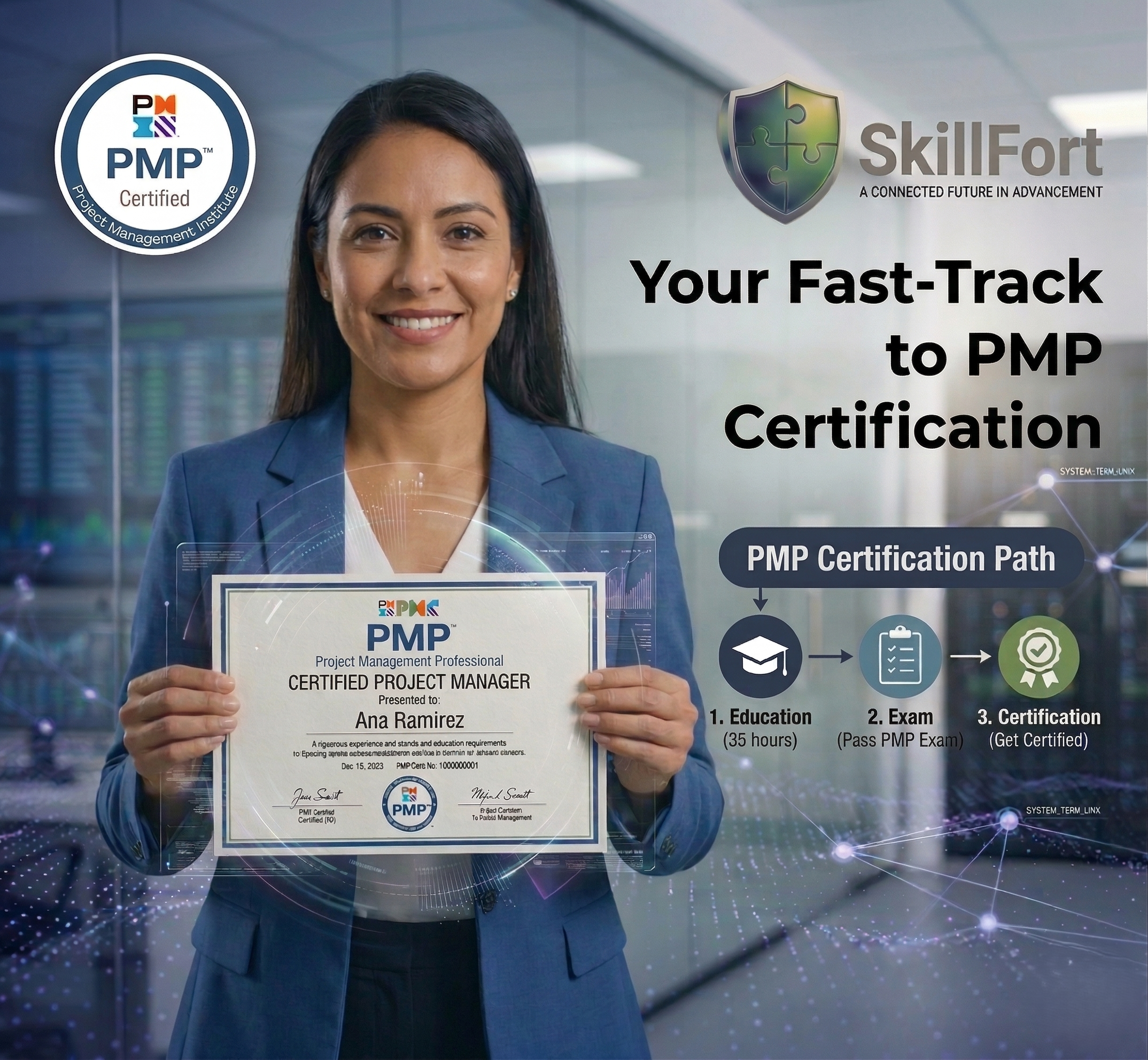 Skillfort PMP online training