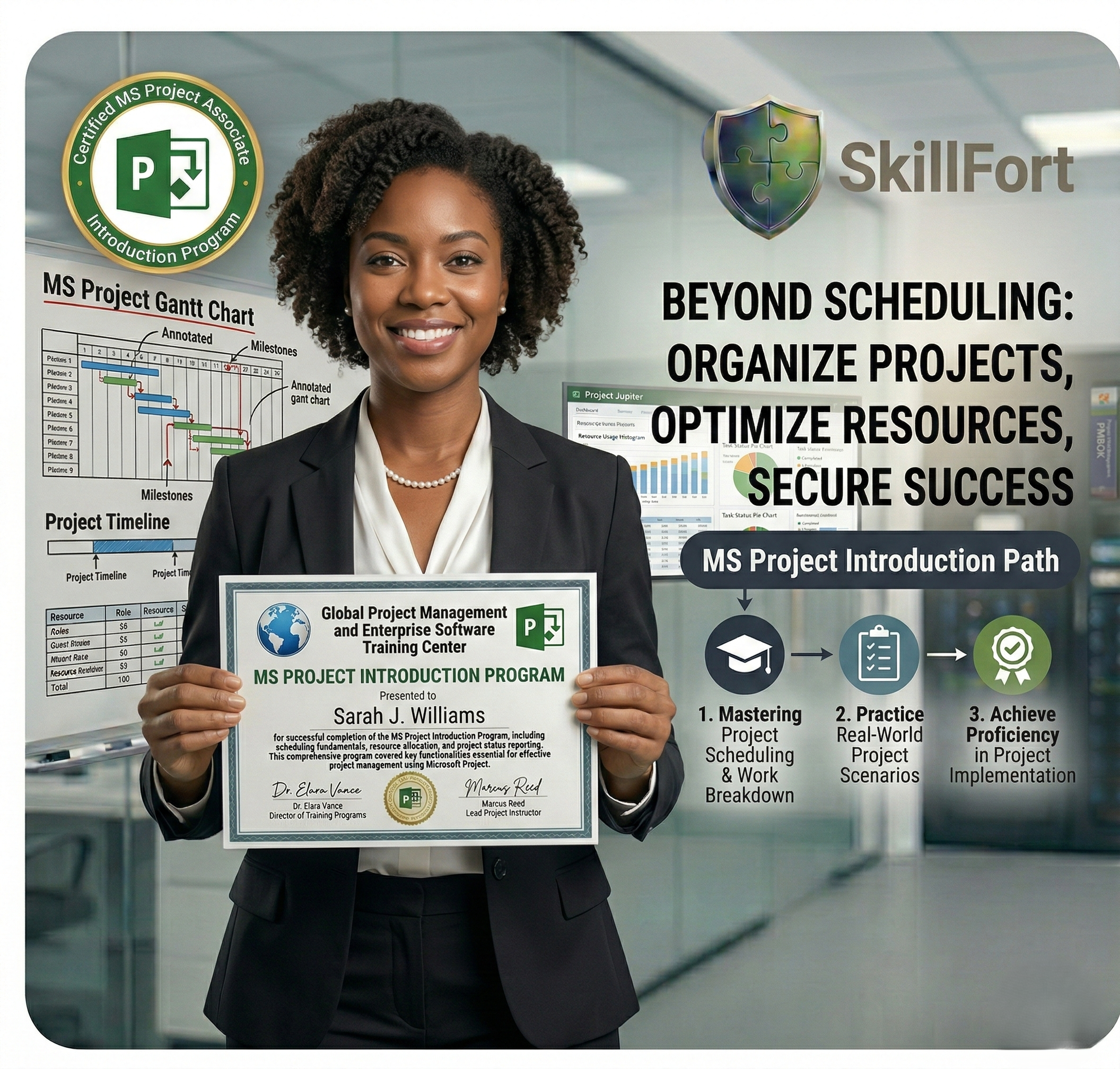 Take Control of Every Project — Master Microsoft Project from Day One
