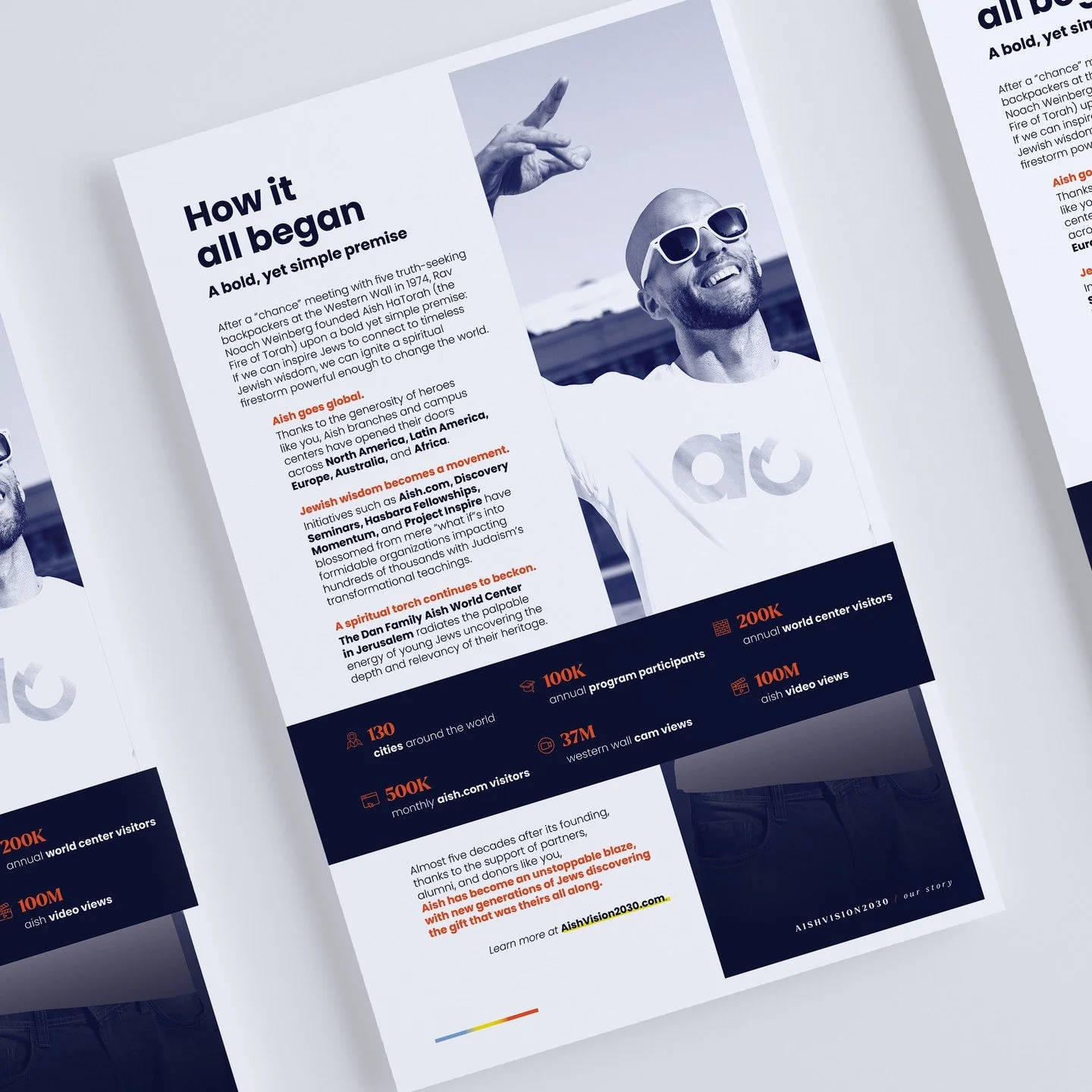 Cheers to teammates who knock the slanguage out of the park -- @showmethecopy . 

.
.

#chaiandbeyond #presentation #presentationdesign #fundraisingpresentations #nonprofit #jewish #judaism #fundraiser #charity #inspiration #philanthropy #jewishvalue