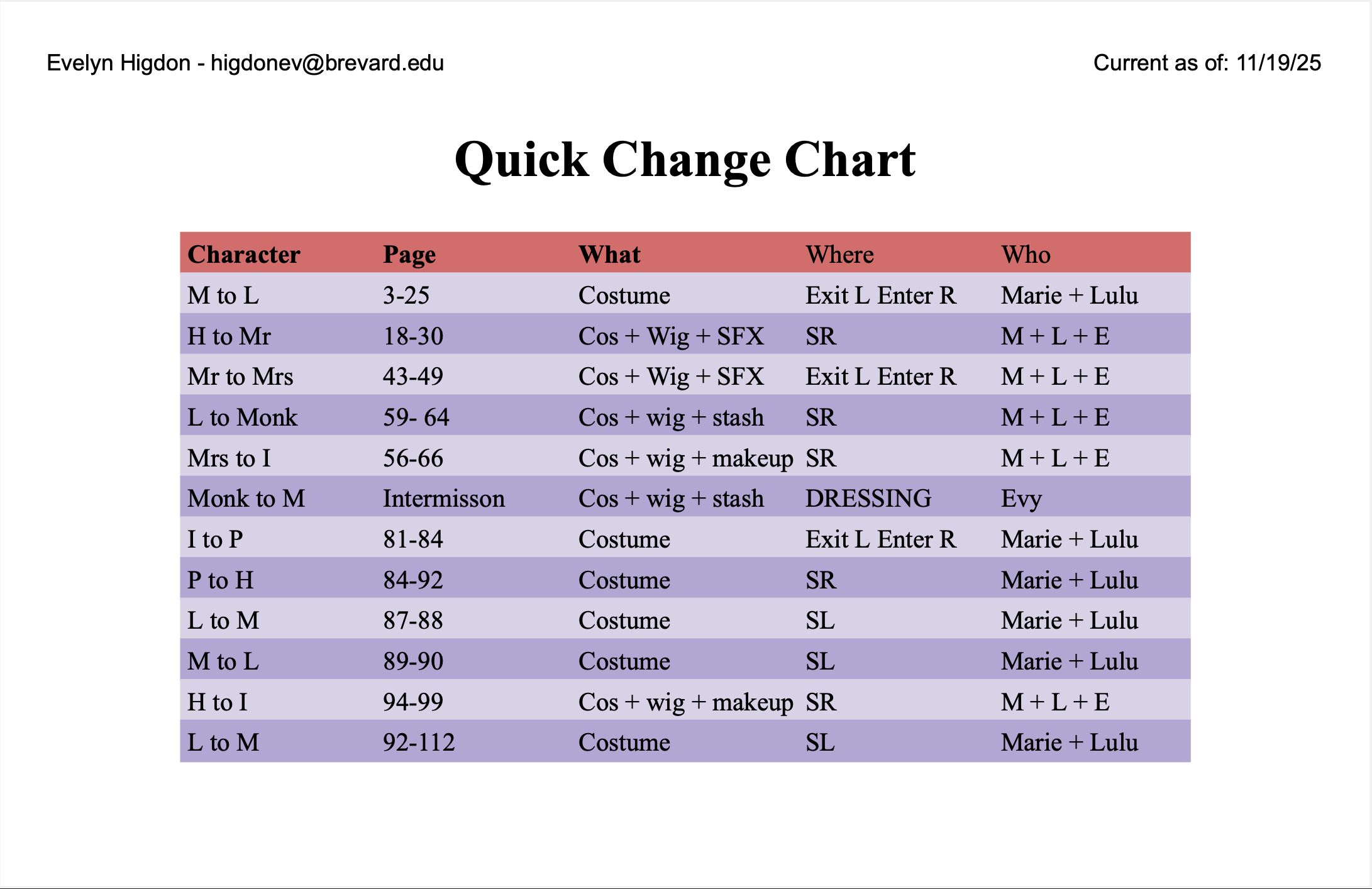 Screenshot 2026-03-16 at 3.30.20 PM.png