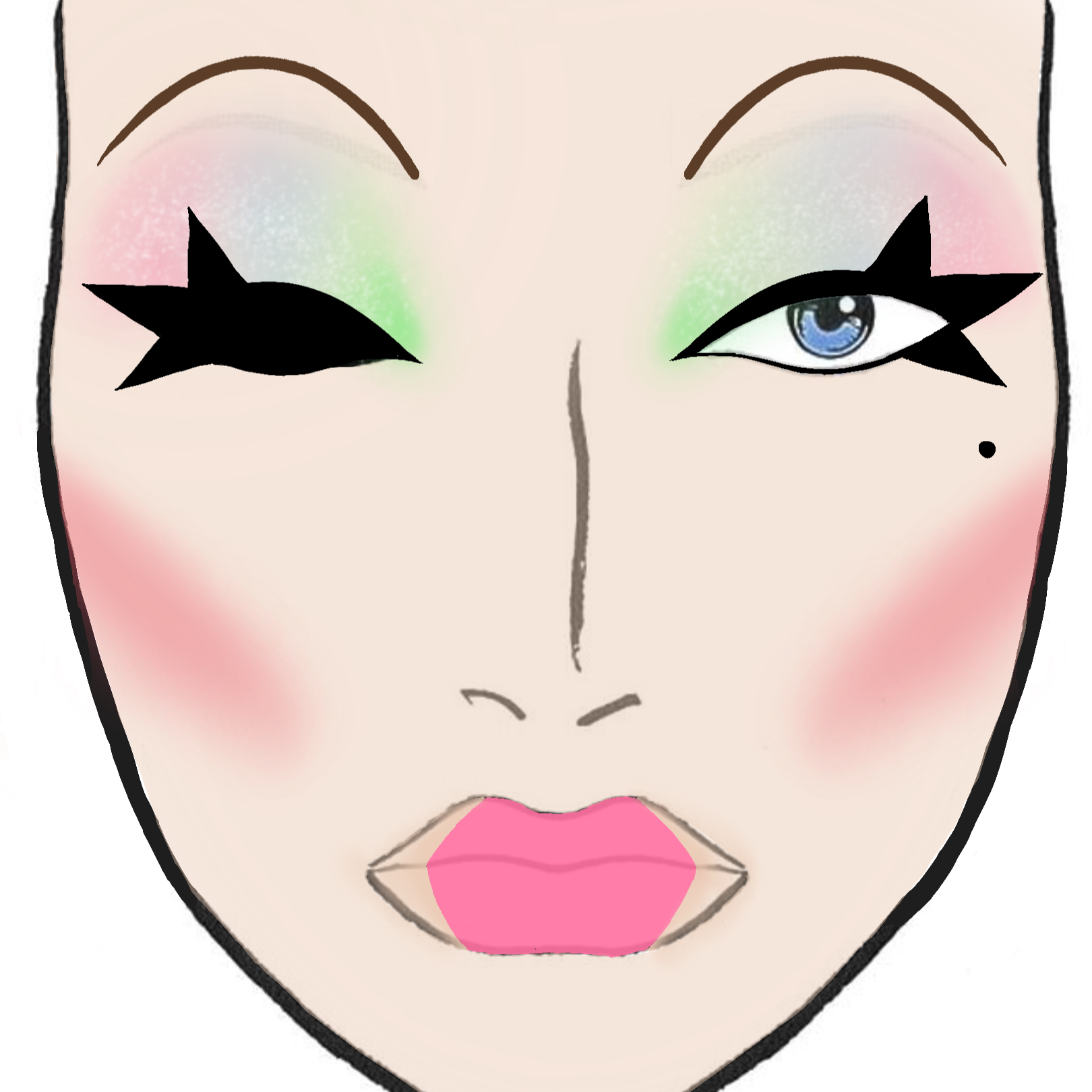 Face Charts & Paperwork Samples