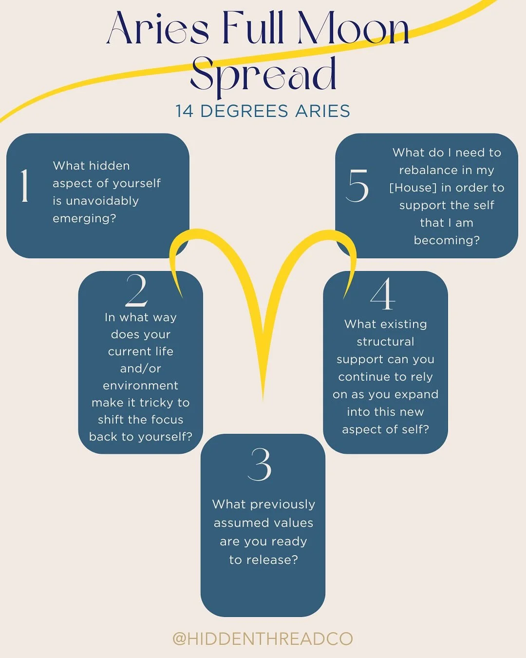 🌕 All full moons are inherently an opposition between the energy of the Sun and the Moon.  Oppositions can be wild, feel a bit unruly and challenging&hellip; but they are also create space, reveal truths, and heighten that need to release what&rsquo