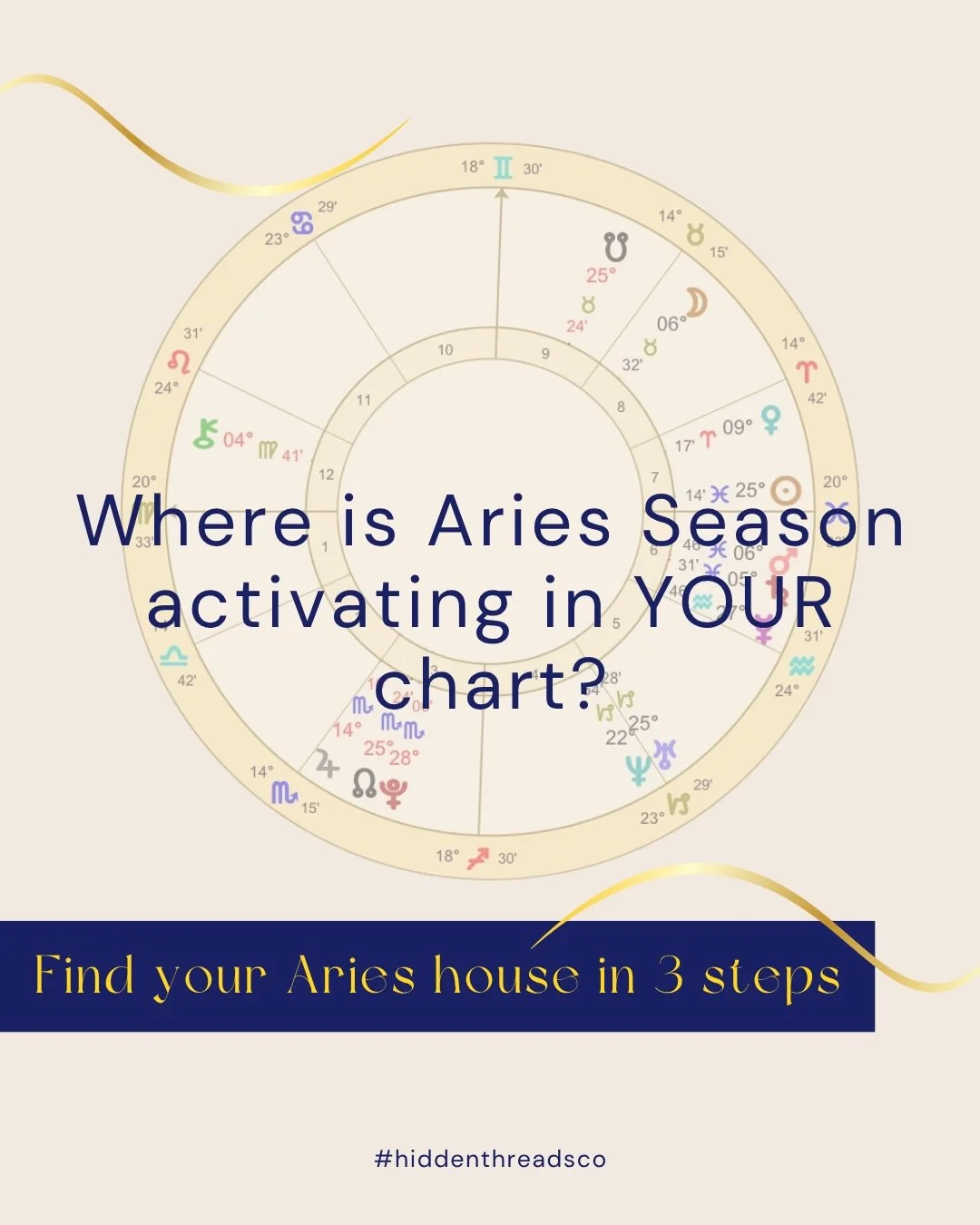 Where does Aries live in your chart? This is the area of your life that is Ready to Launch. 🚀 Drop your house number below 👇🏽
.
Need your chart? Get it free at Astro-seek