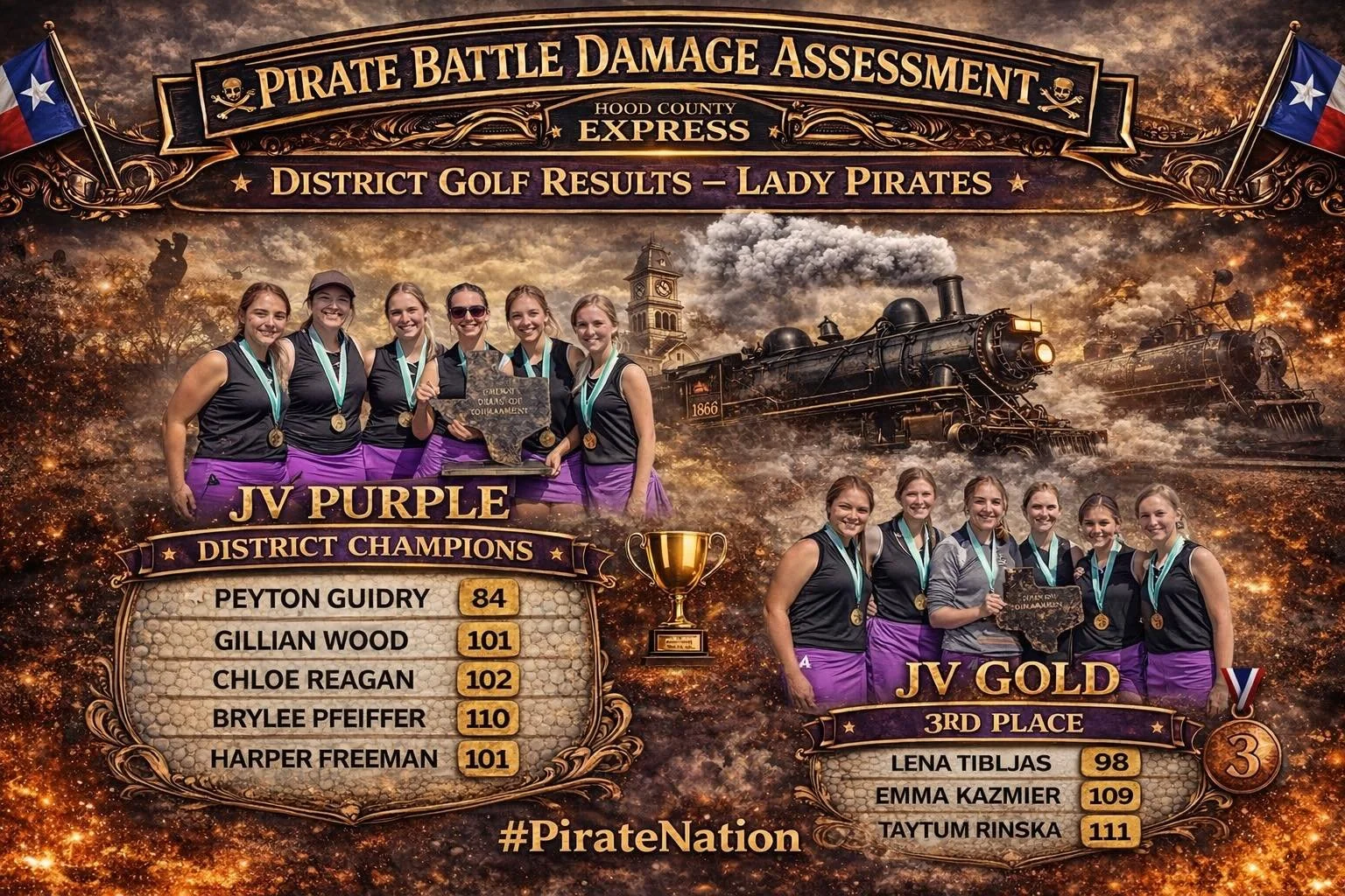 PIRATE BATTLE DAMAGE ASSESSMENT