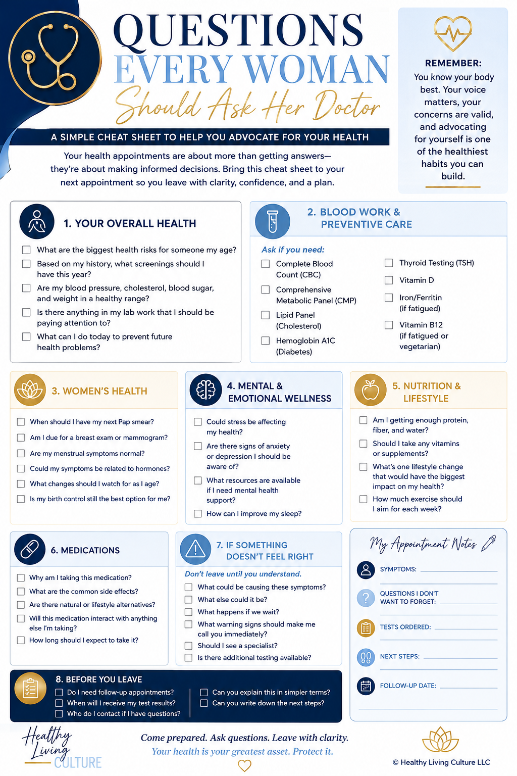 Questions Every Woman Should Ask Her Doctor
