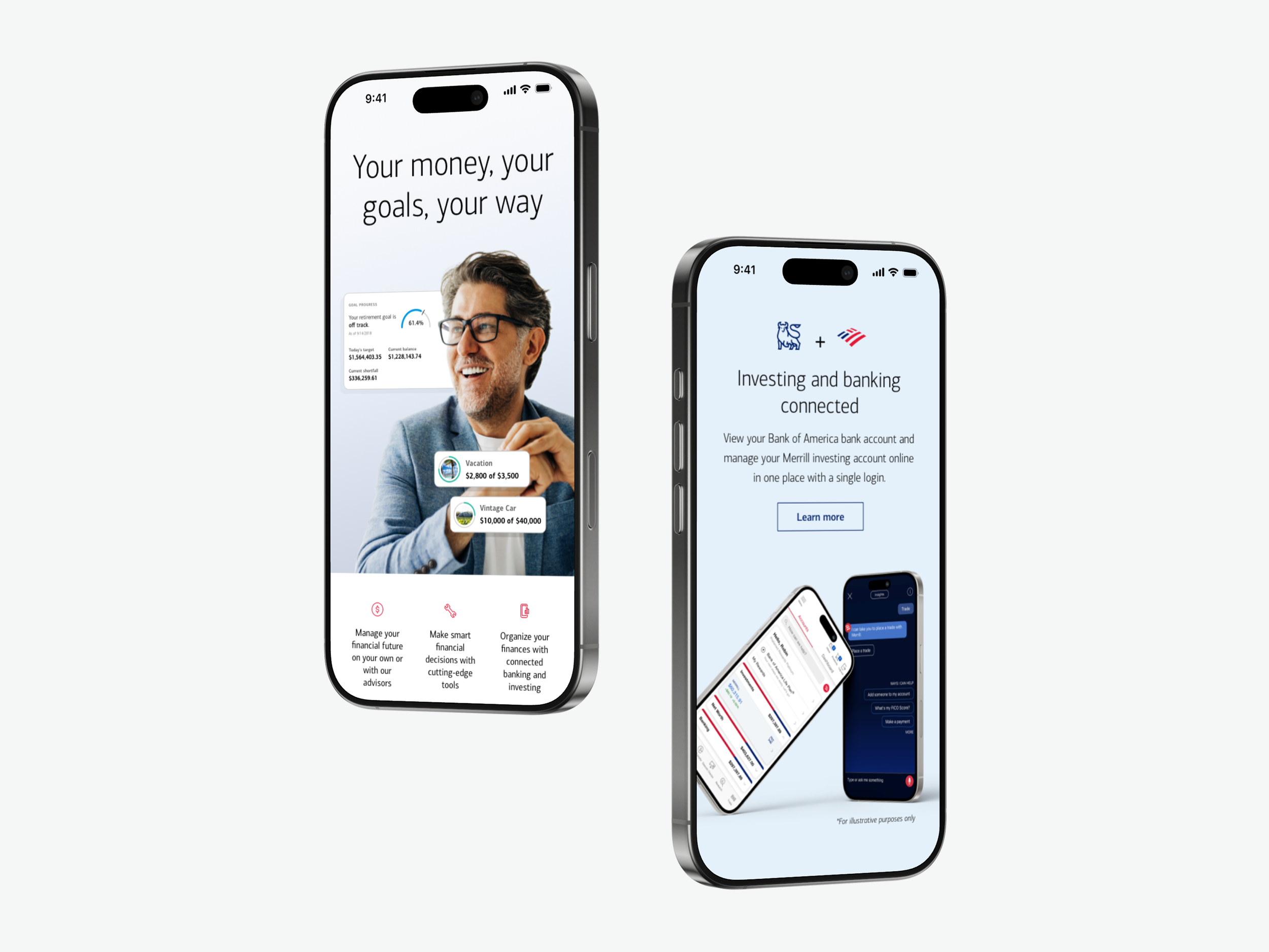 Merrill Mobile Optimization