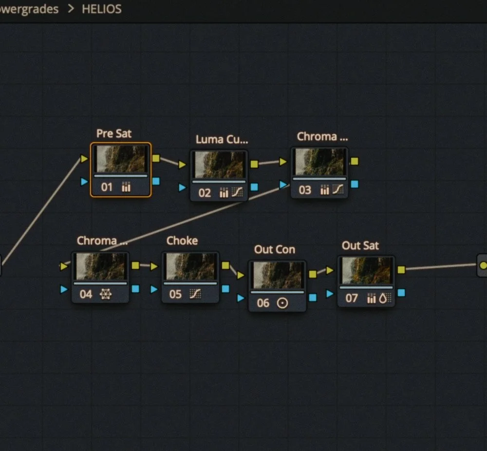 A digital editing software interface showing a node-based workflow with several nodes labeled Pre Sat, Luma Cus, Chroma, Choke, Out Con, and Out Sat, each displaying thumbnail images and various controls.