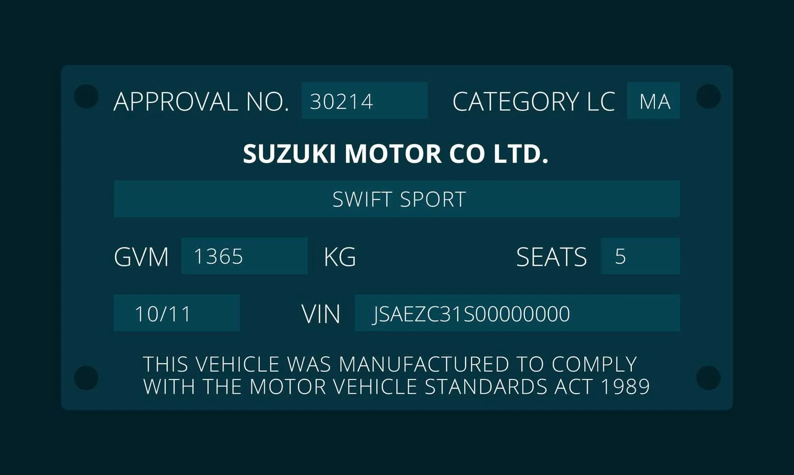 Build and Compliance Plates