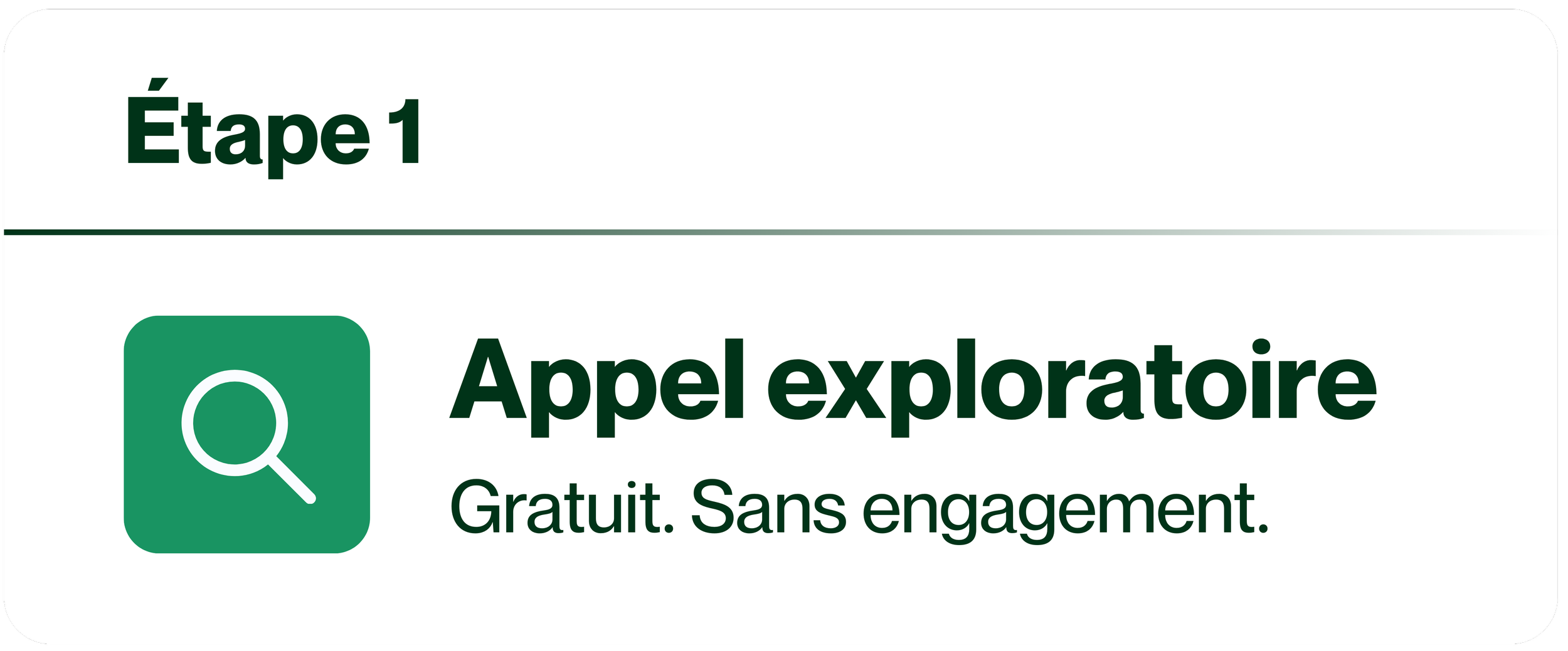 Étape 1 de la collaboration avec Abbie et le Kollectif de talents : un appel exploratoire pour déterminer les besoins en marketing