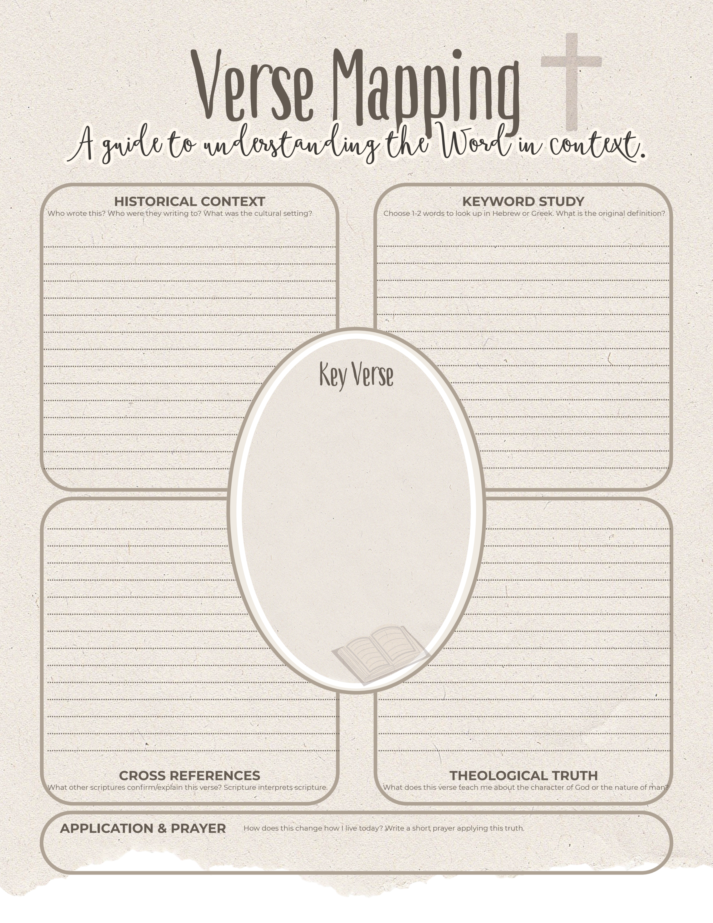 Scripture Study Printable