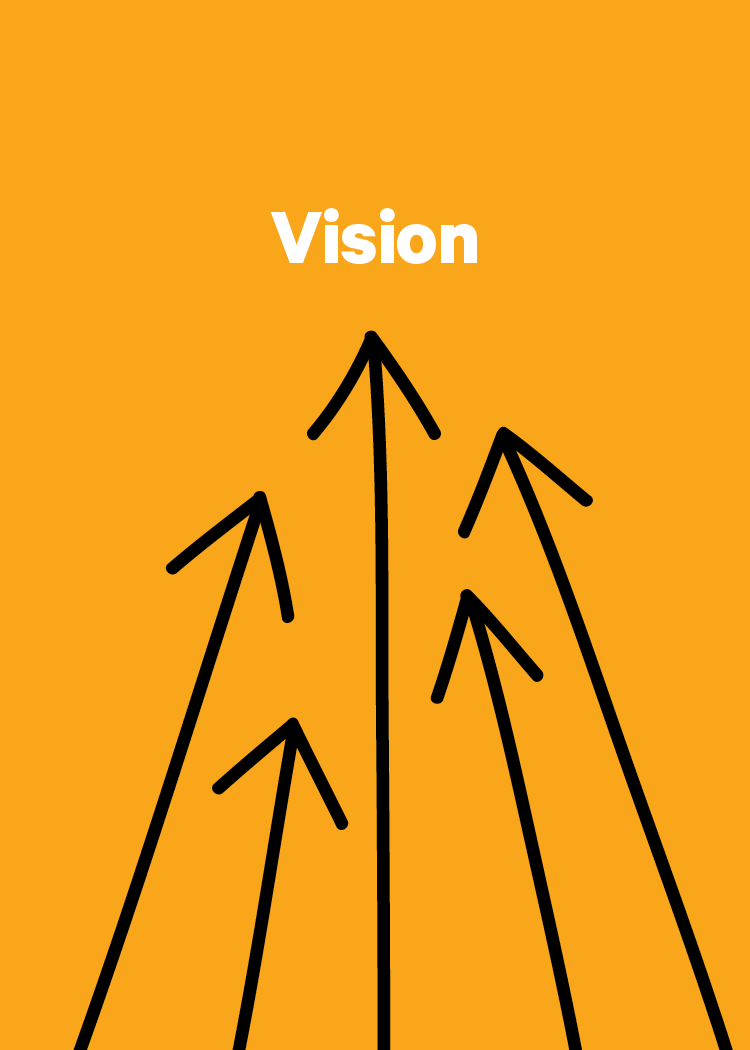 Vision — SYP