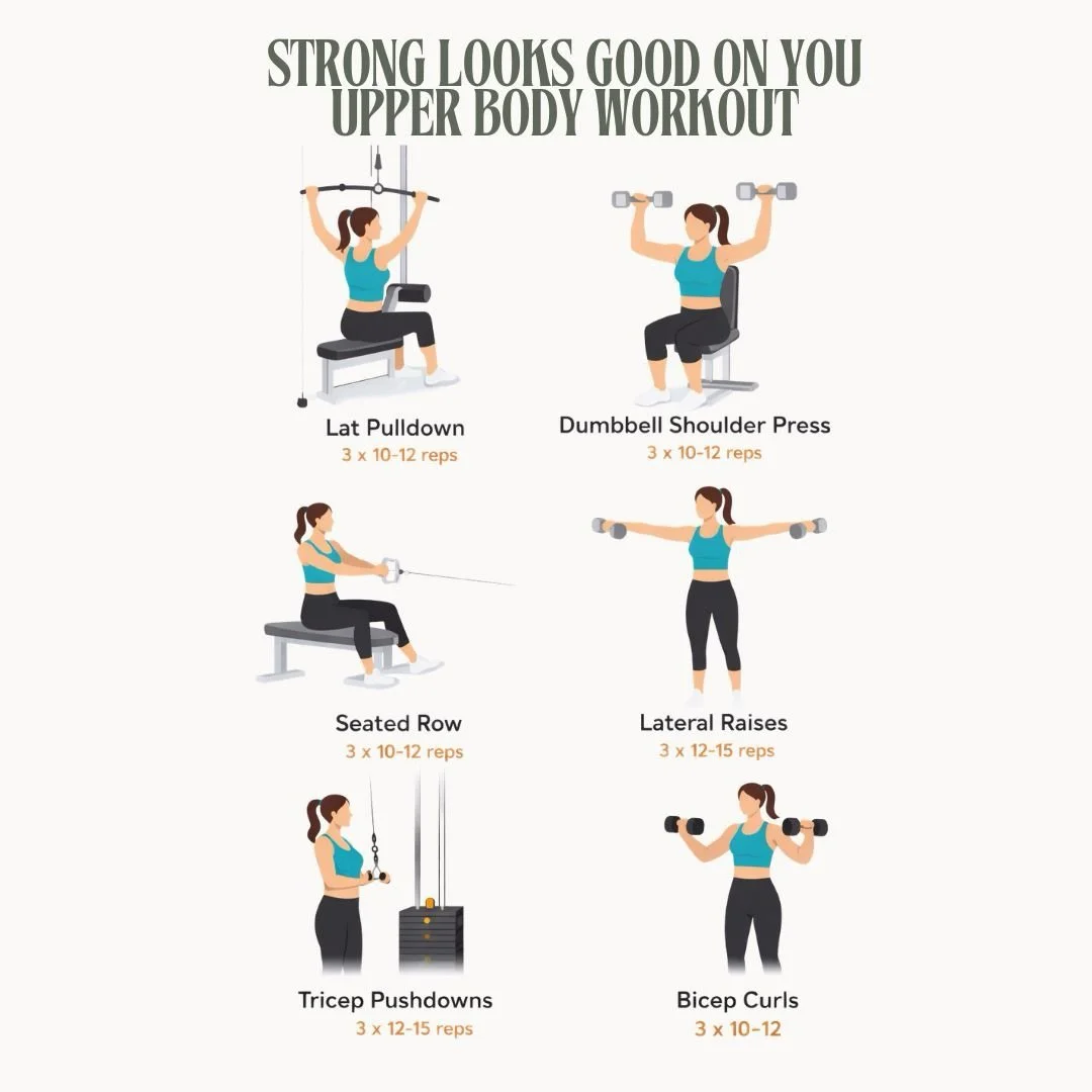 You don&rsquo;t need complicated workouts or hours in the gym to see progress.

Most women I work with simply need:
✔️ structure
✔️ consistency
✔️ progressive overload

This is a simple upper body session I regularly program for clients to build stre