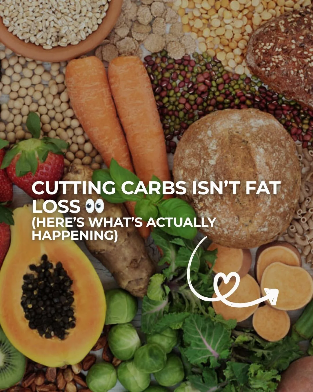 Cutting carbs to lose weight? 👀

Seeing the scale drop after cutting carbs does not mean you have lost body fat.

Here is what is actually happening 👇

Carbohydrates are stored in the body as glycogen, and for every 1g of glycogen, your body holds 