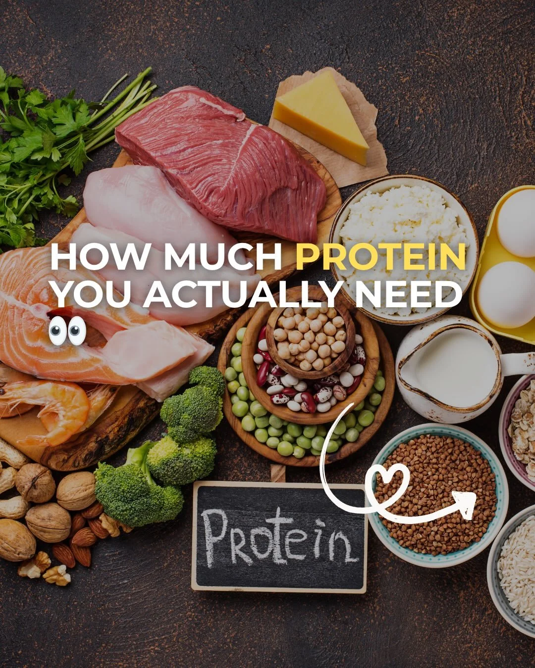 How much protein do you actually need? 👇

This is one of the most common questions I get.

And the answer is&hellip; it depends on your goal.

Fat loss? Higher protein helps preserve muscle
Building muscle? You still need enough to support growth Ju