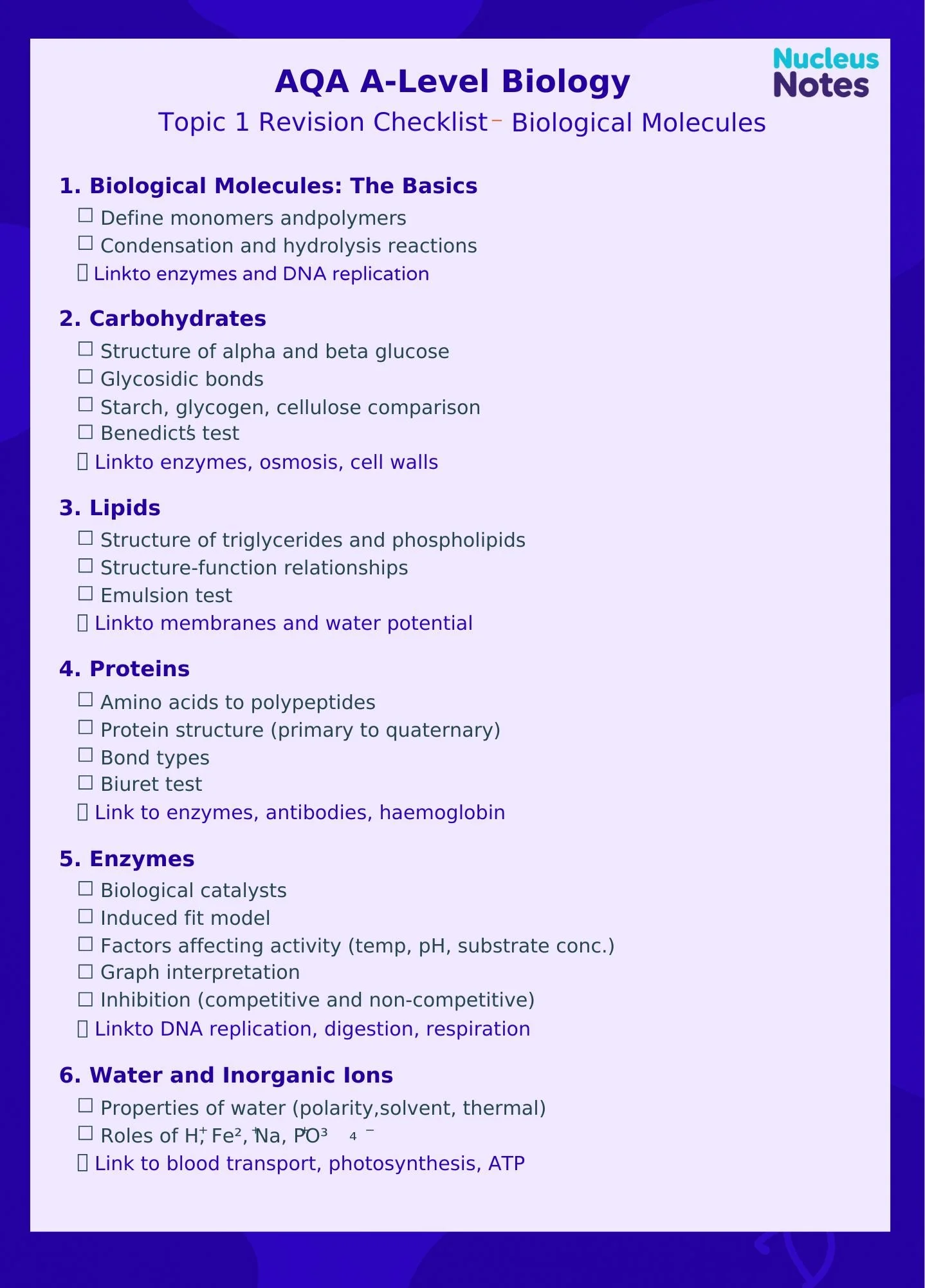 AQA AS and A-Level Biology Unit 1 checklist