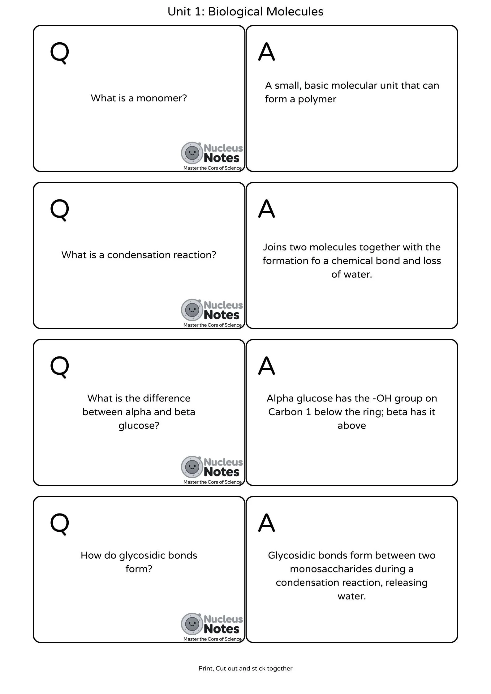 AQA A-Level and AS Level Biology Unit 1 flashcards