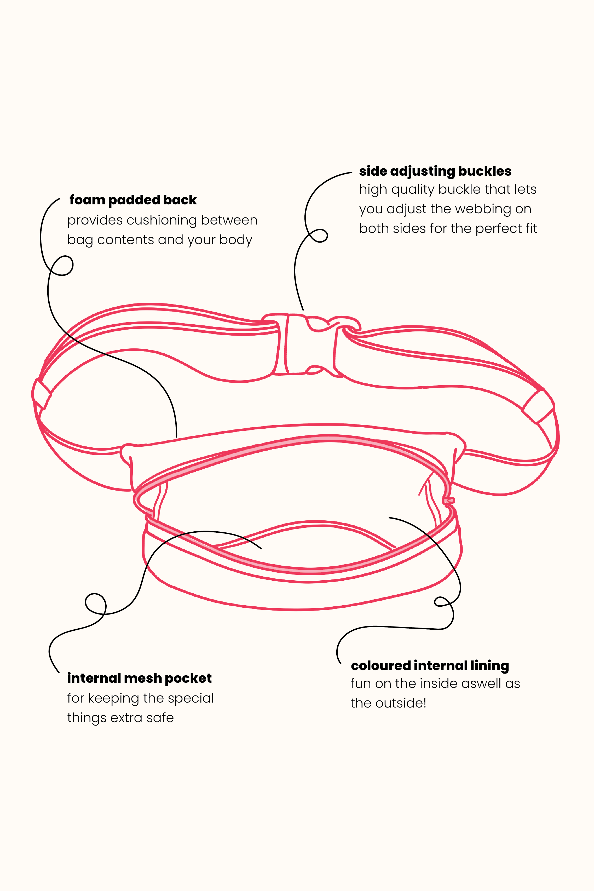 Website Sketches_Mini Pack_Top View_Outerwear.png