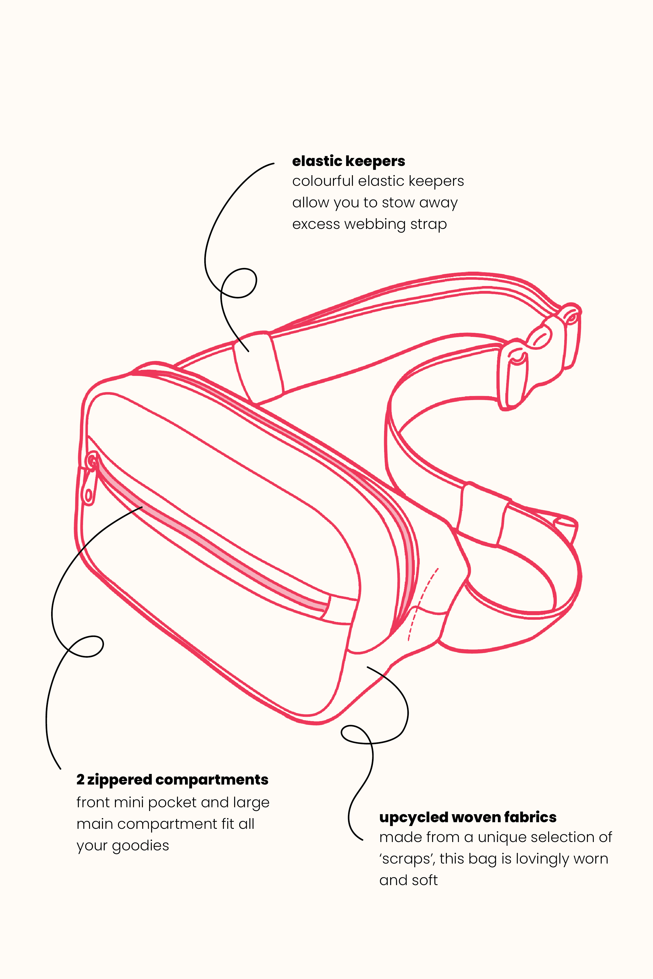 Website Sketches_Mini Pack_Hero_Woven.png