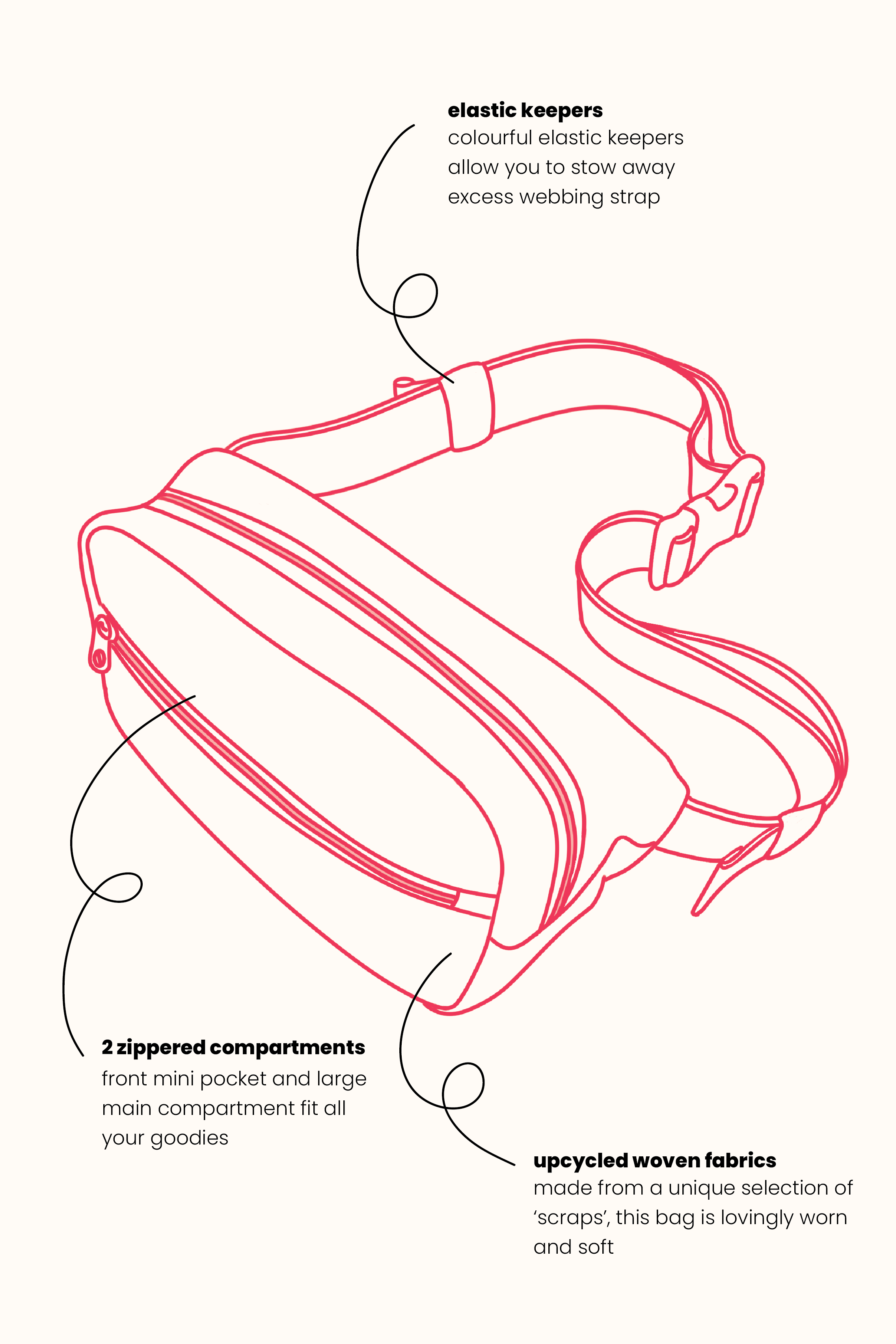 Website Sketches_EverydayPack_Hero_Woven.png