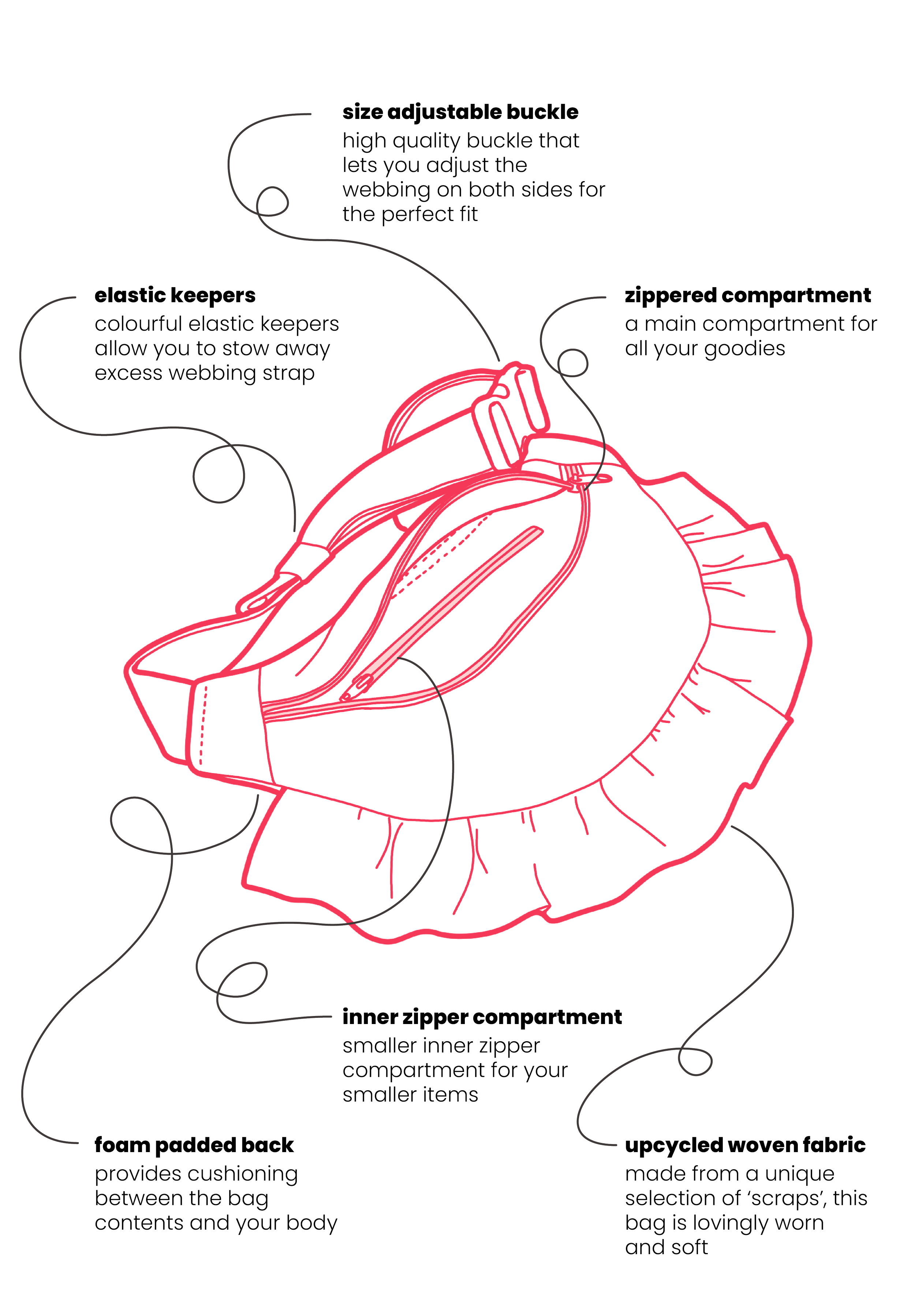 260702_Dumpling Bag Illustration.png