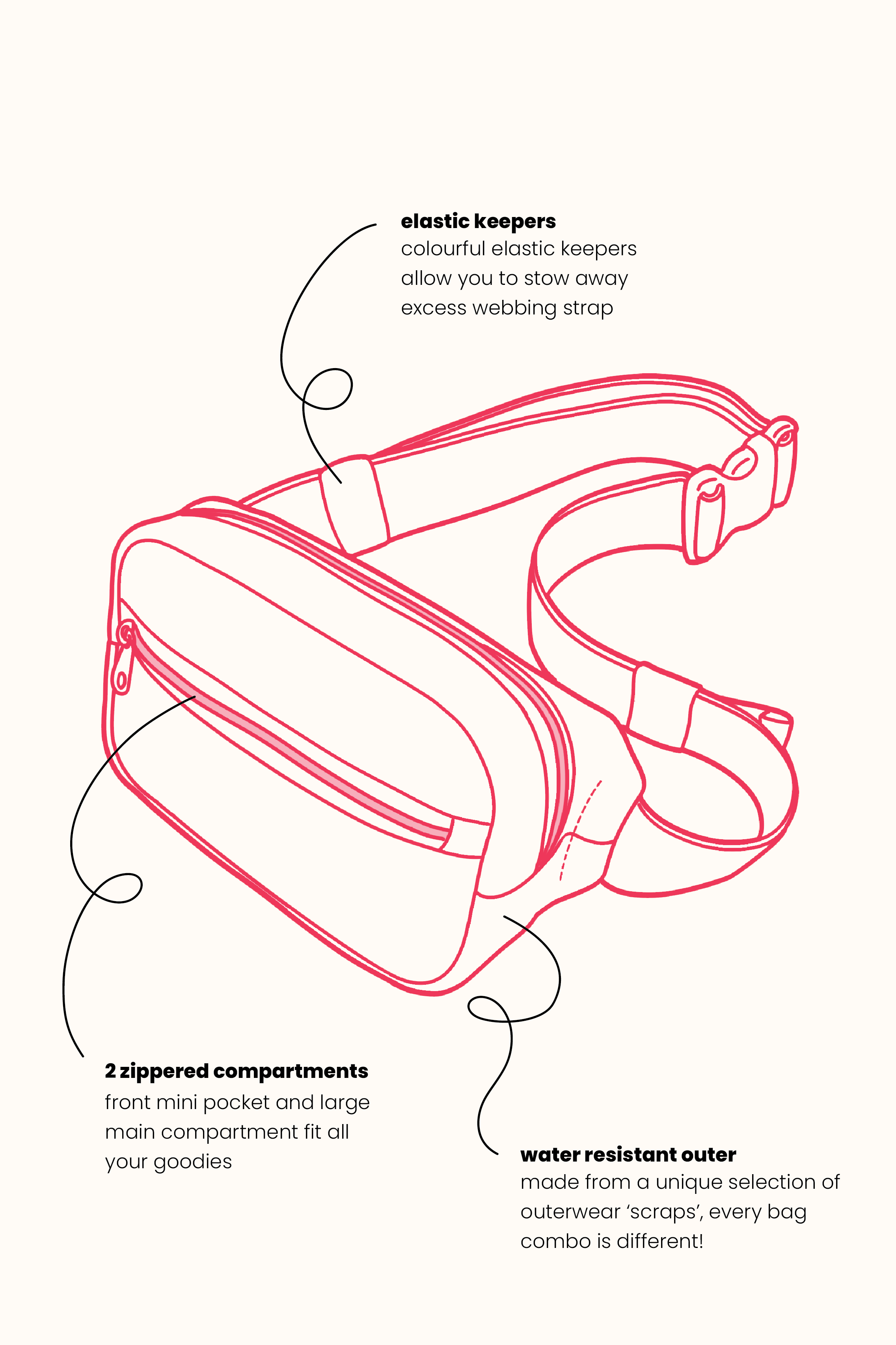 Website Sketches_Mini Pack_Hero_Outerwear.png