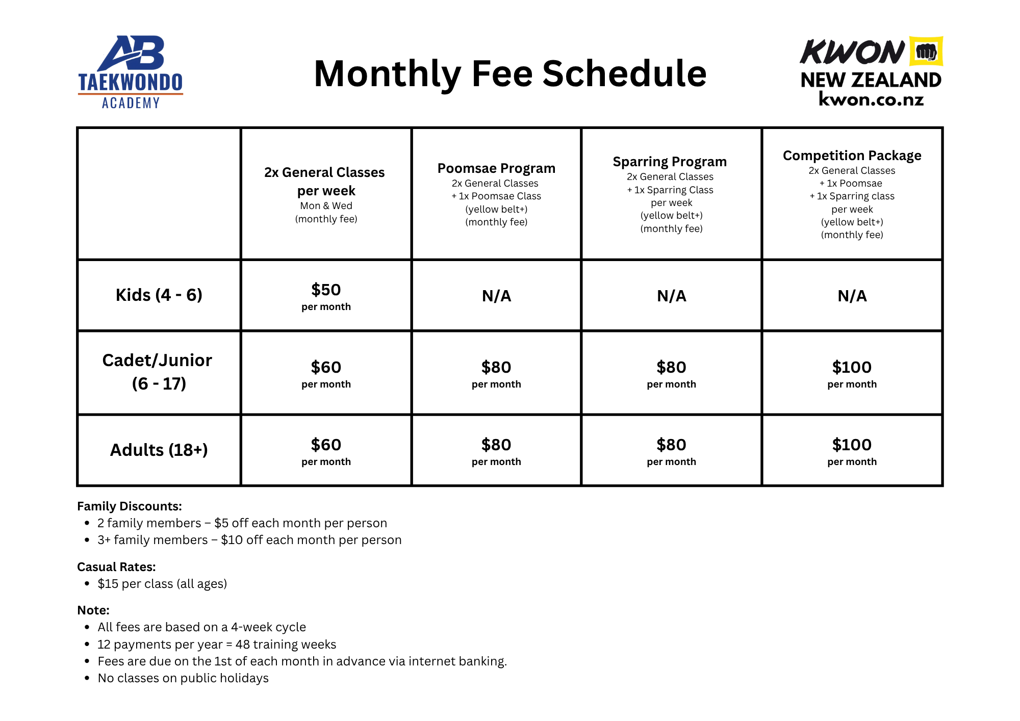 AB Taekwondo Academy Monthly Fees