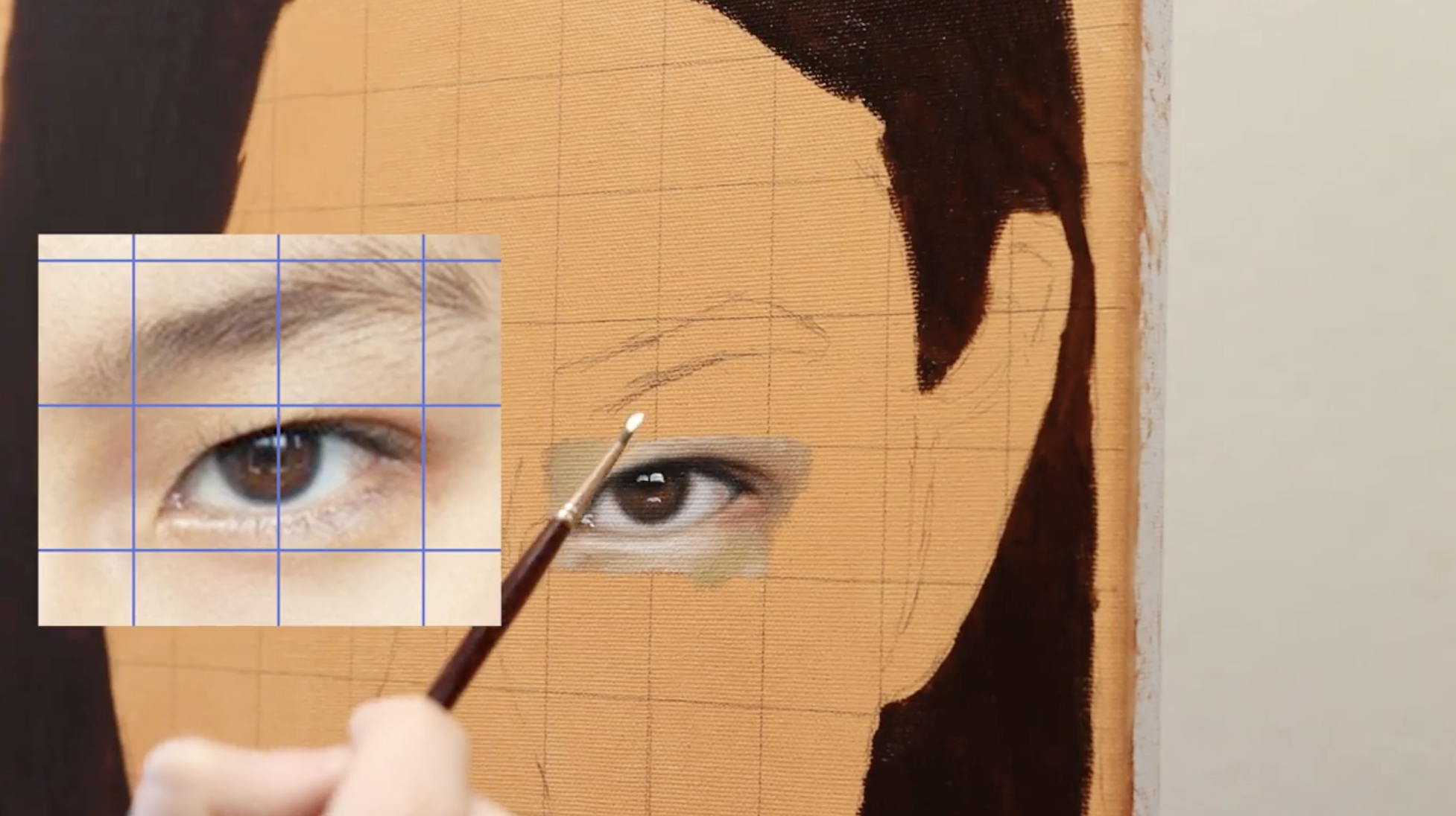 Rendering the Right Eye-Structure &amp; Form