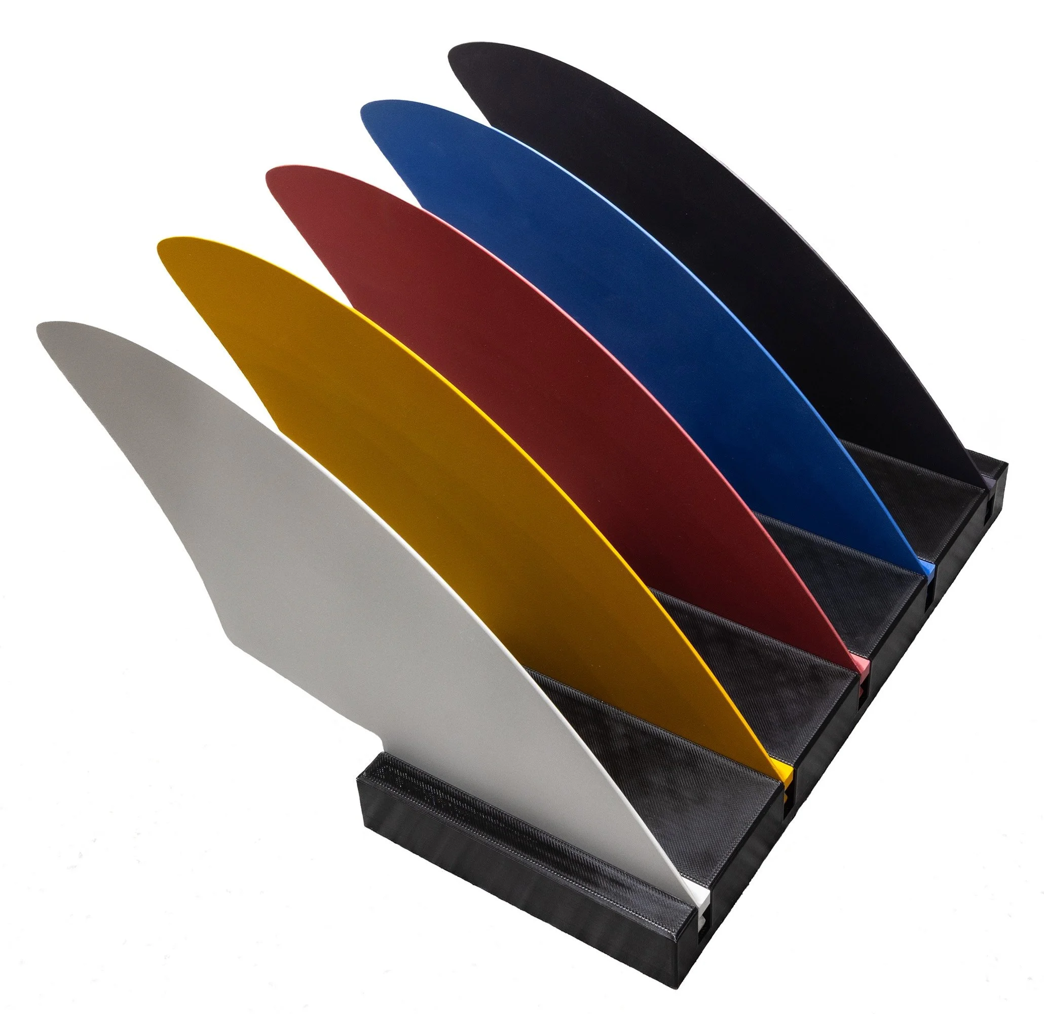 Futures Keel