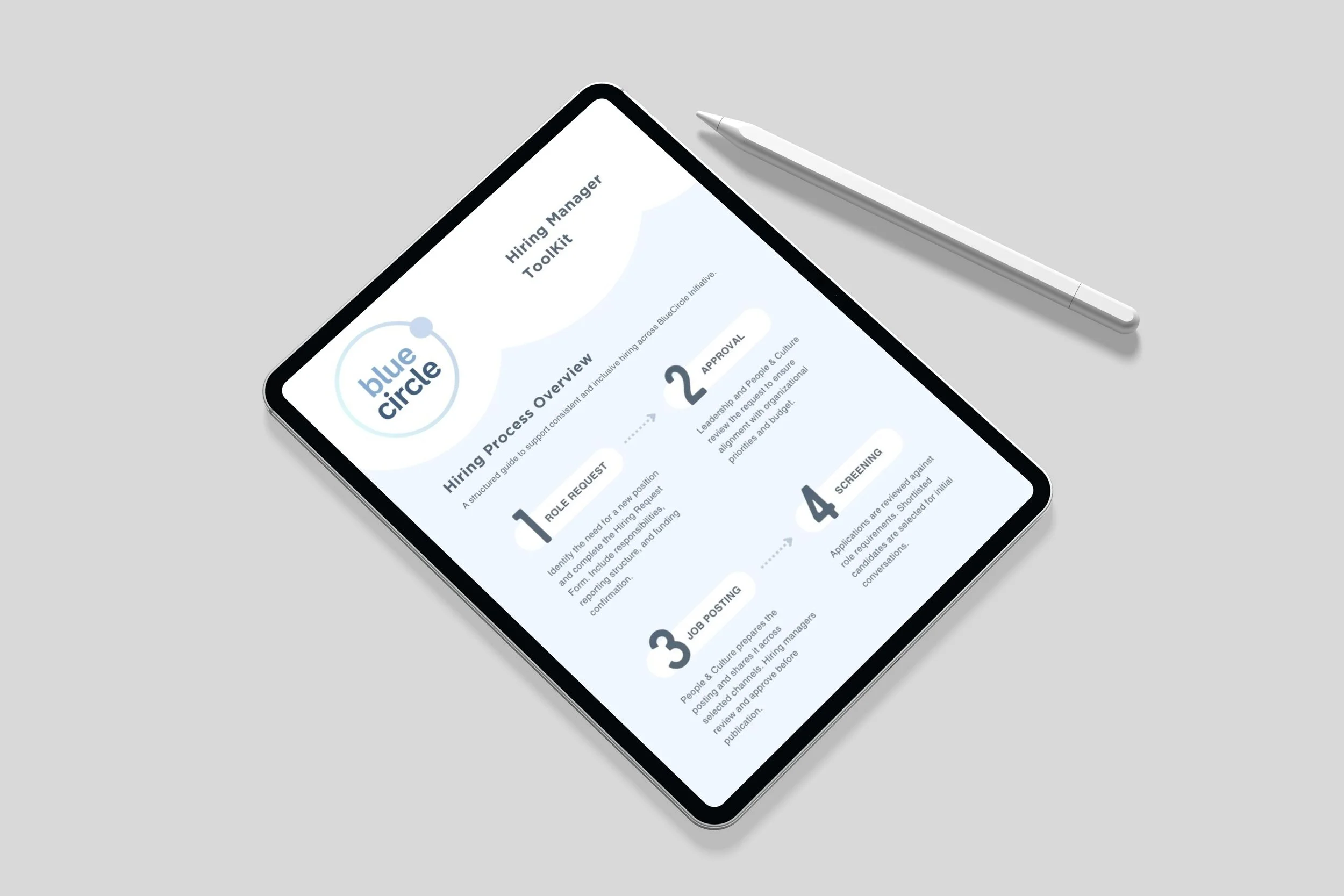 Blue Circle<br>Hiring Manager Toolkit