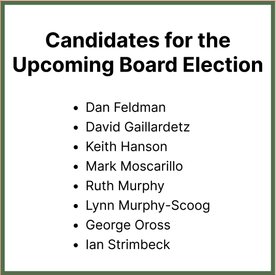 Candidates for the Upcoming Board Election