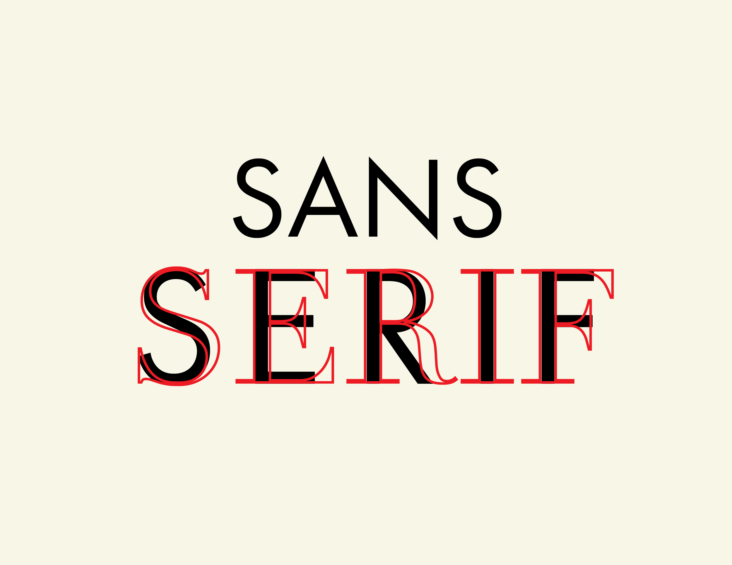 Serif vs. Sans-Serif: When and Why to Use Each