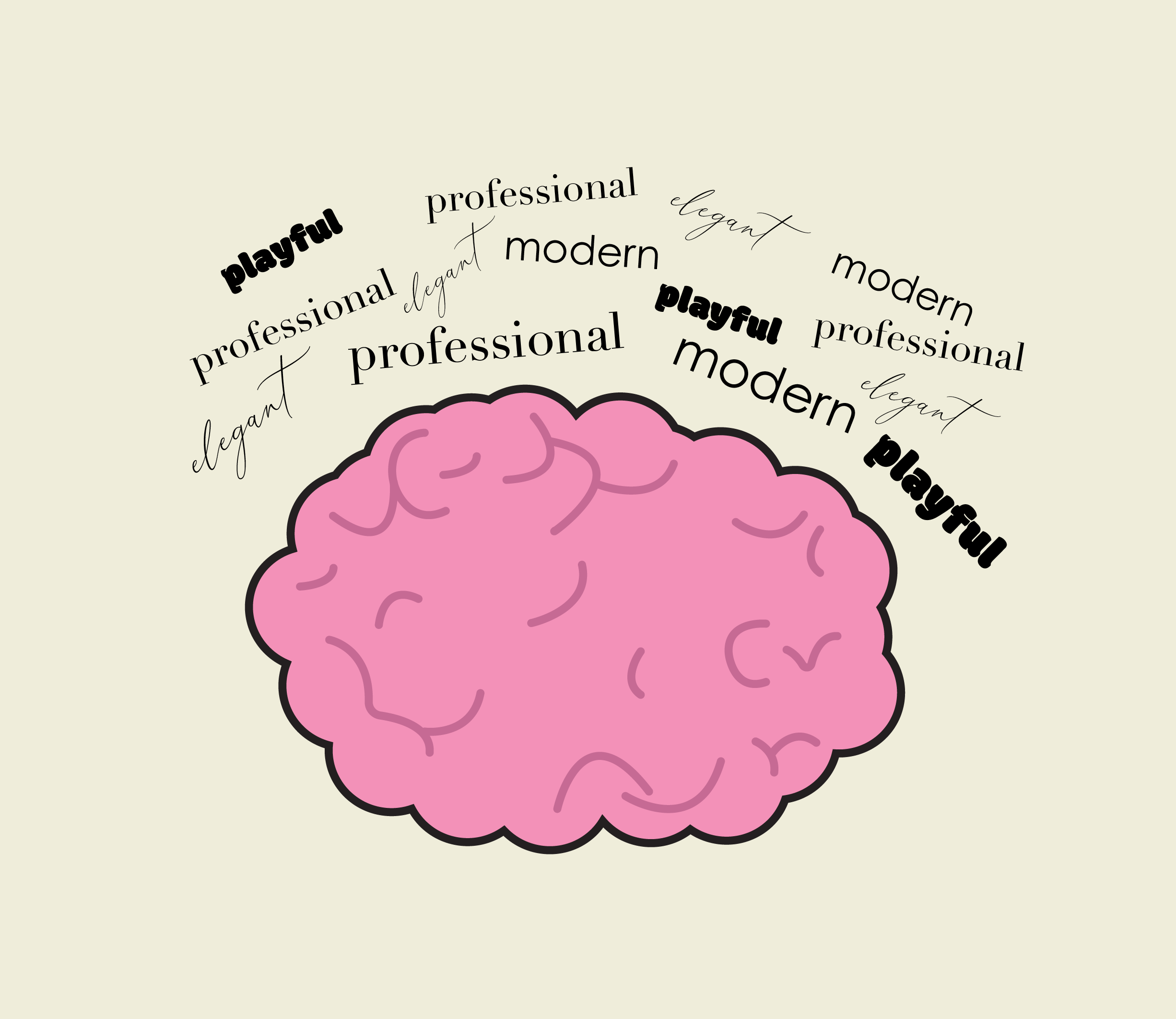 Designing Emotion: The Role of Typography in Mood