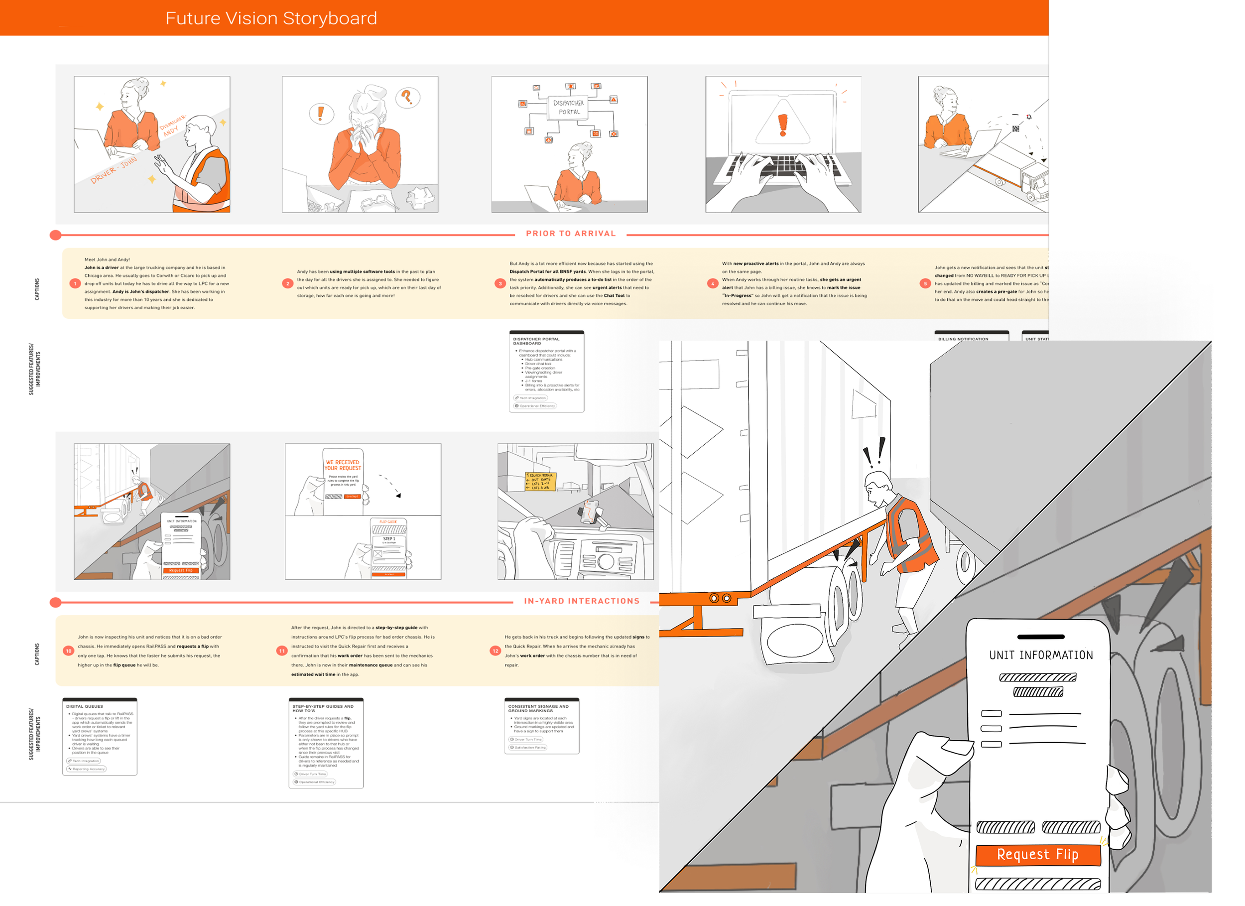 Enterprise Storyboard Illustrations