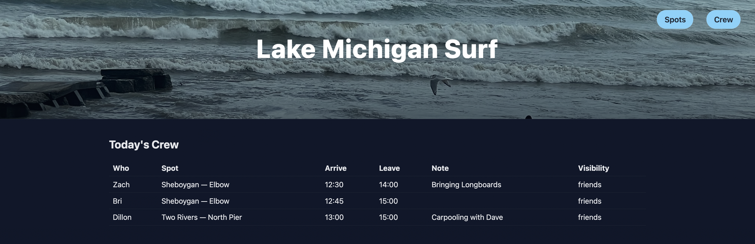 The "Crew" Page shows all daily check-ins for simple coordination