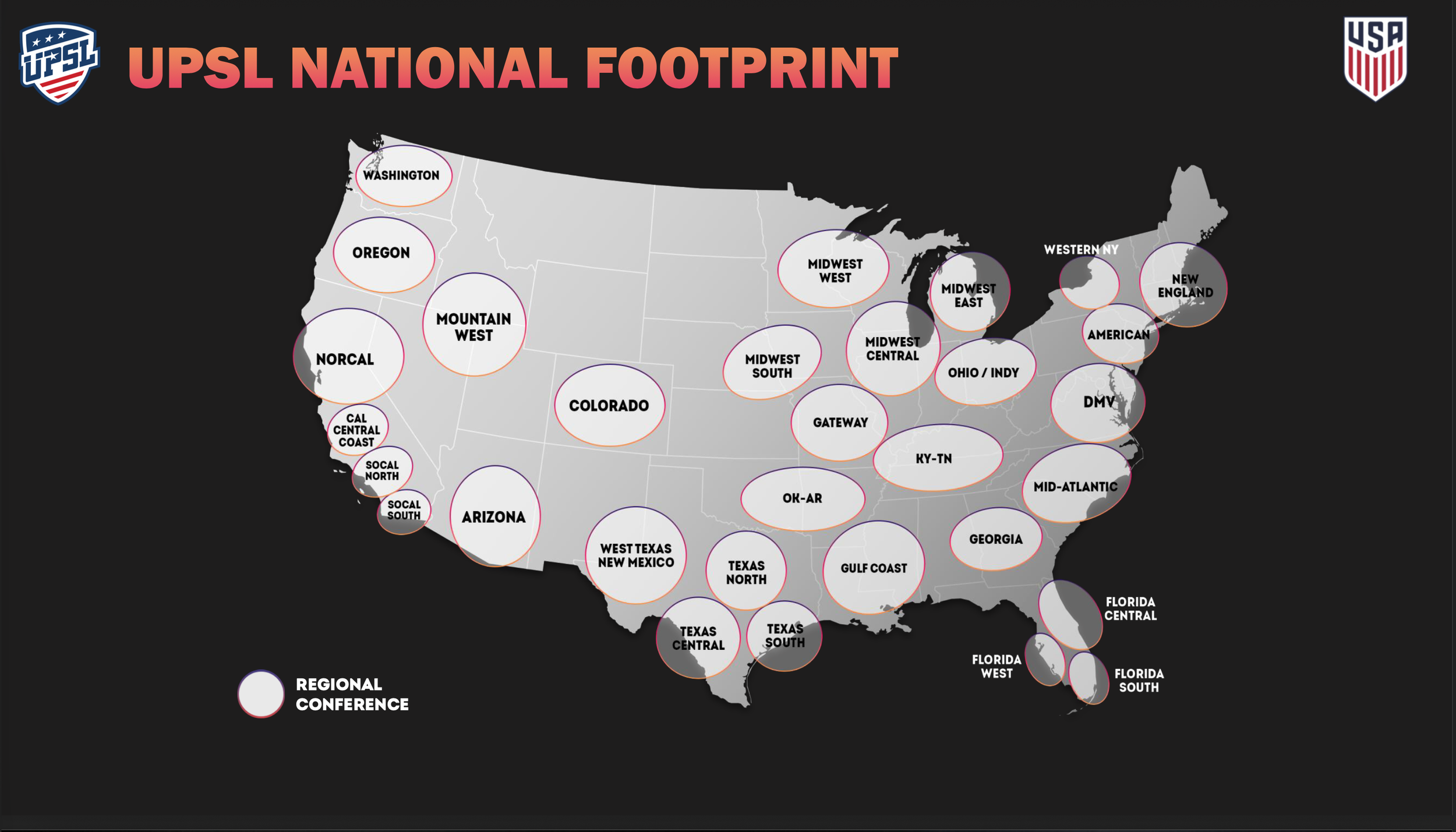 Map of the United States showing UPSL National Footprint regions, labeled with names such as Washington, Oregon, Mountain West, Florida, and Mid-America, with conference regions outlined in red.