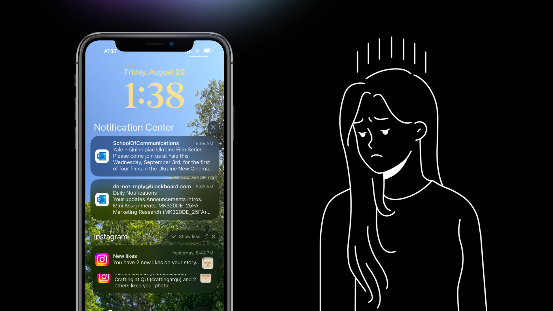 the collapse of concentration