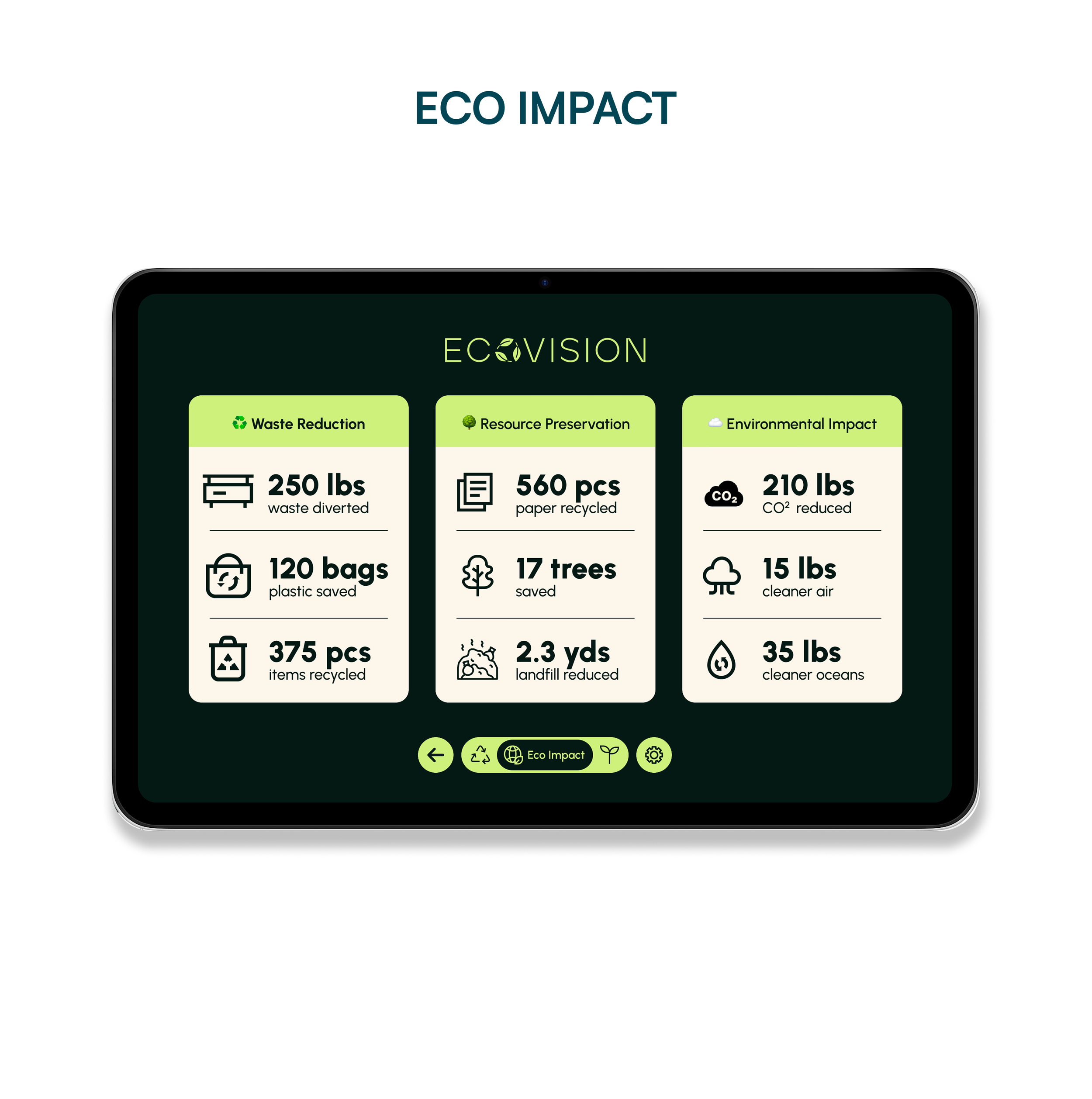 ECO IMPACT.png