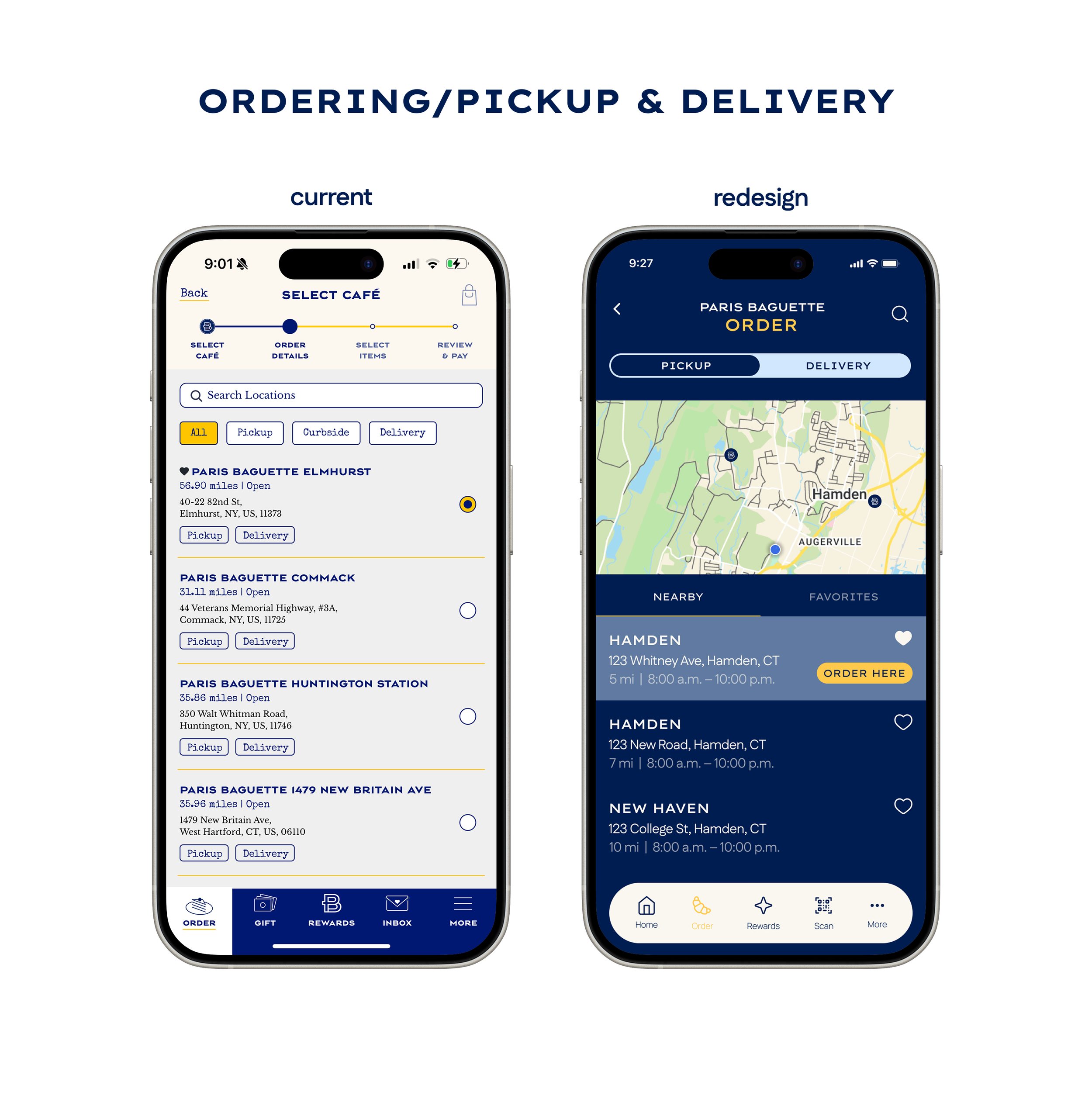 PB2_ORDERING.png