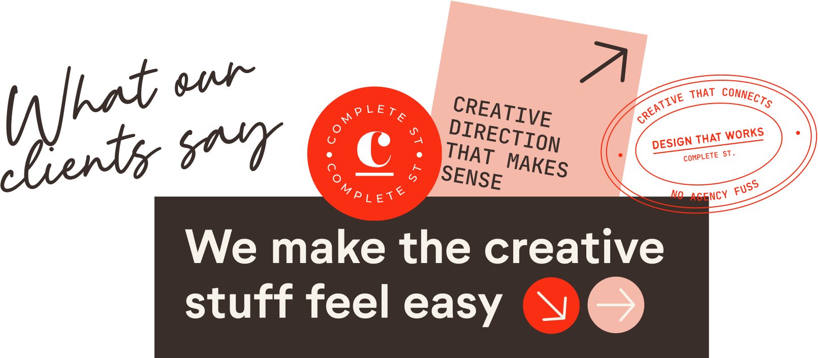 Graphic with text saying 'What our clients say,' and 'We make the creative stuff feel easy.' Includes 'Creative direction that makes sense' and 'Creative that connects, design that works, no agency fuss.' Features a red circle with a 'C' and arrow icons.