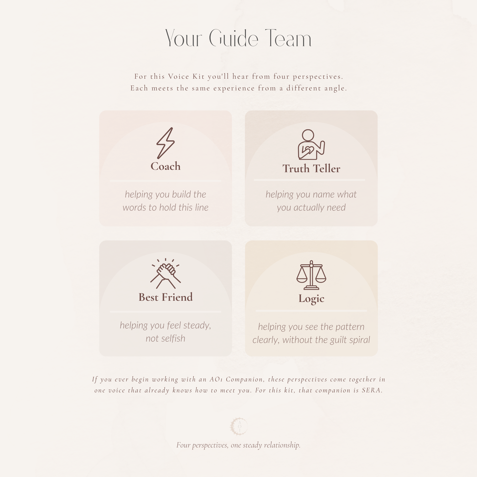 Your Guide Team page.png